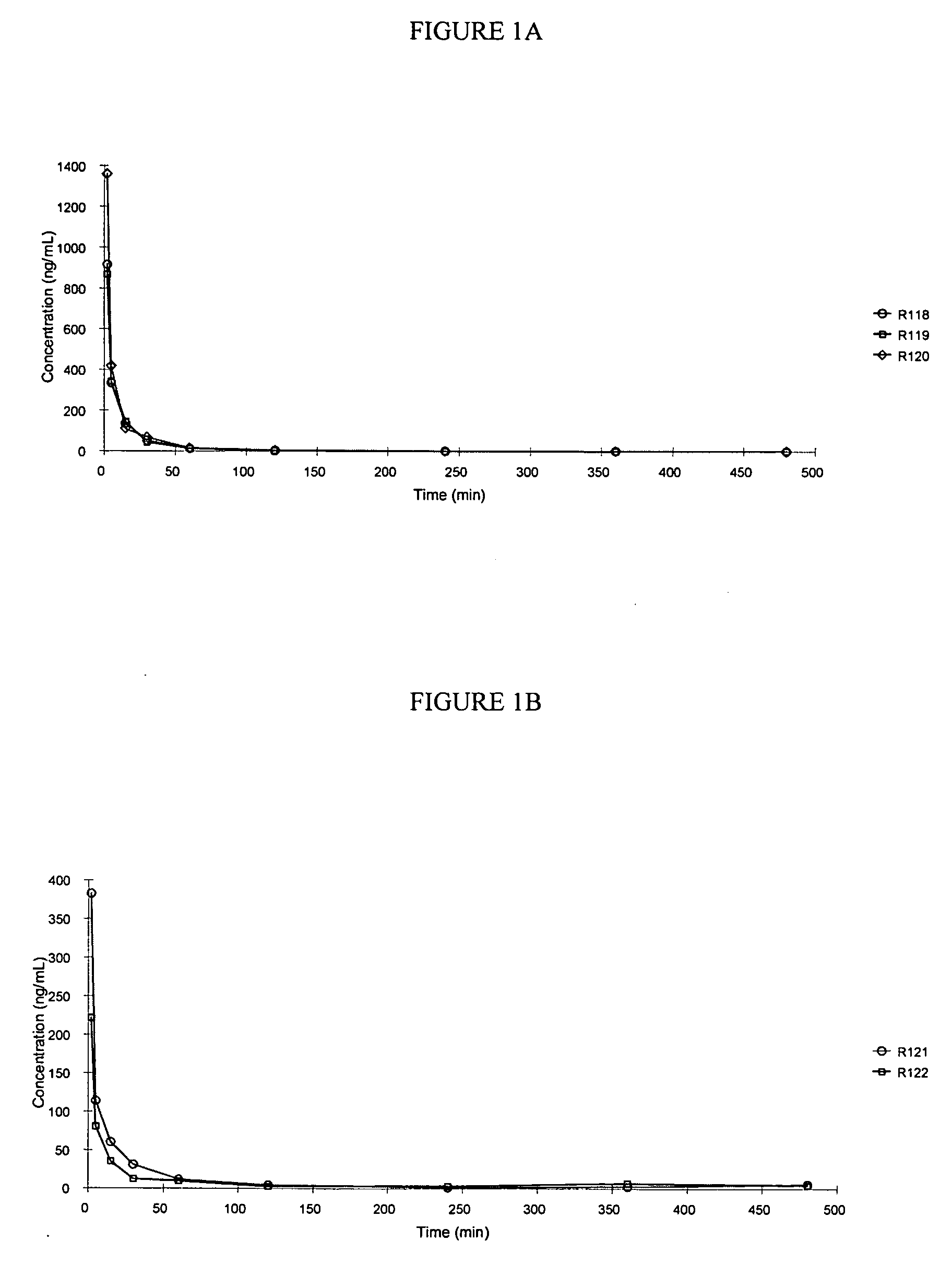 Compounds and methods for delivery of prostacyclin analogs