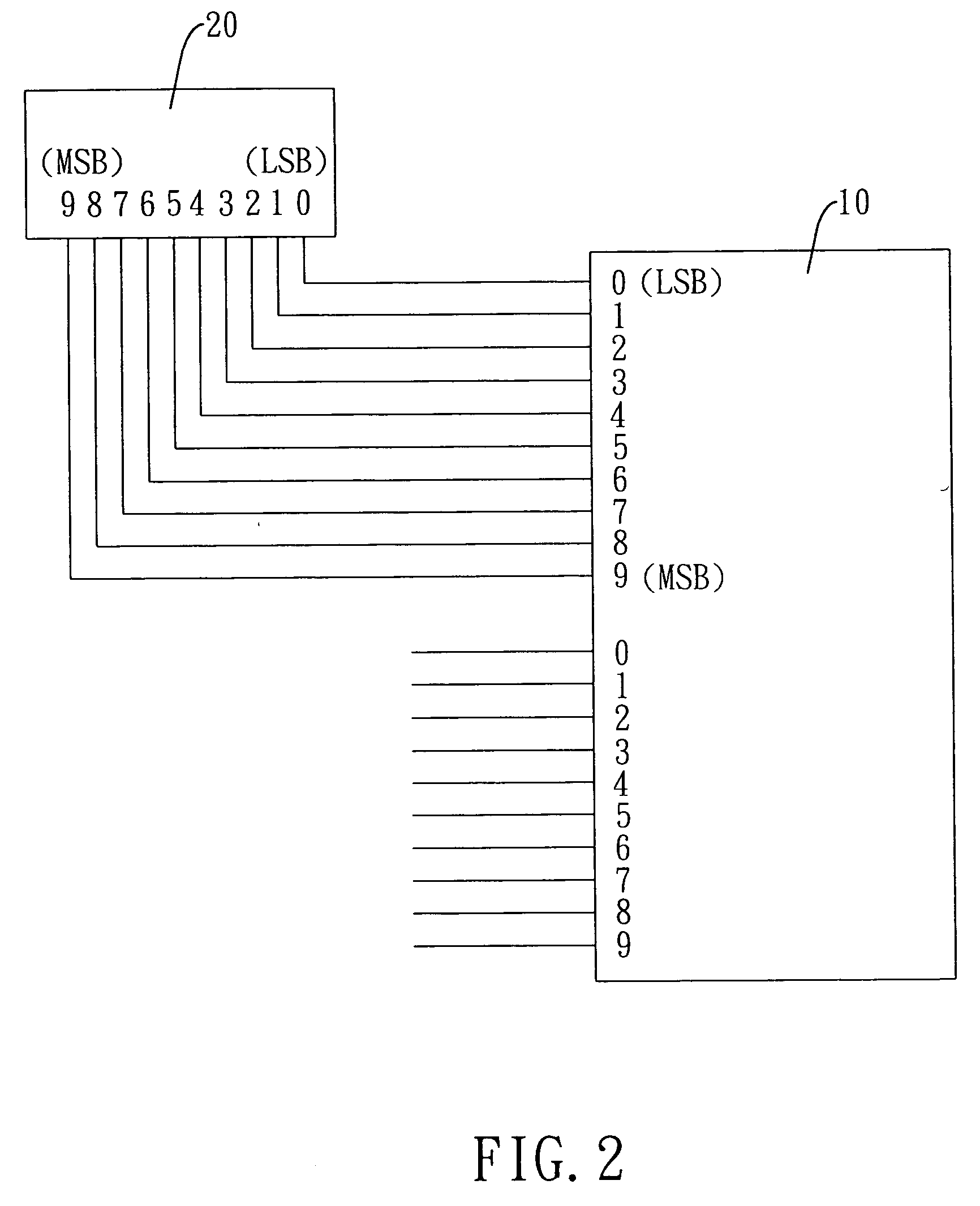 Multi-channel display driver circuit incorporating modified D/A converters