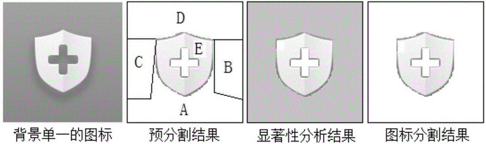 Method and device for icon segmentation