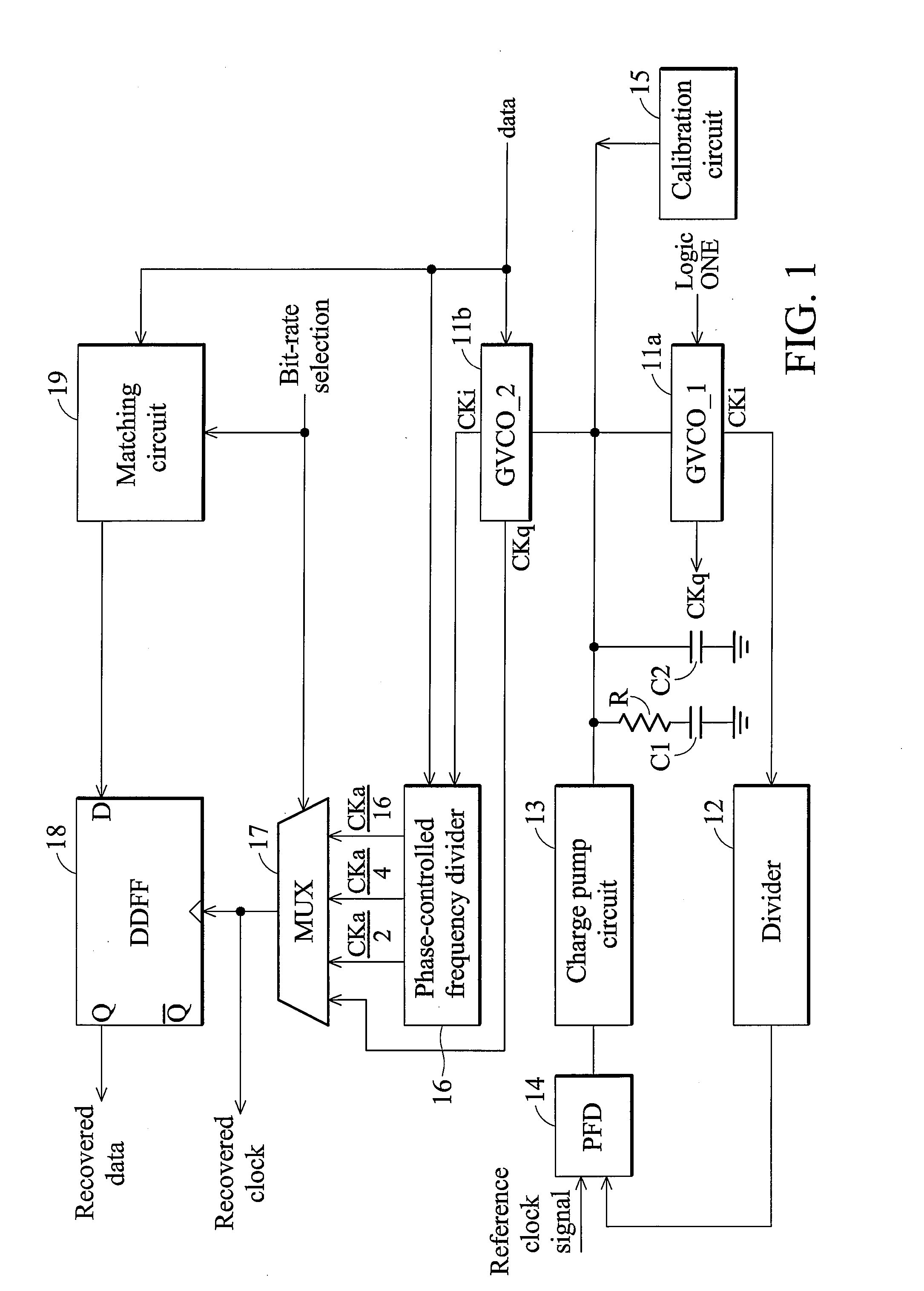 Multi-band burst-mode clock and data recovery circuit
