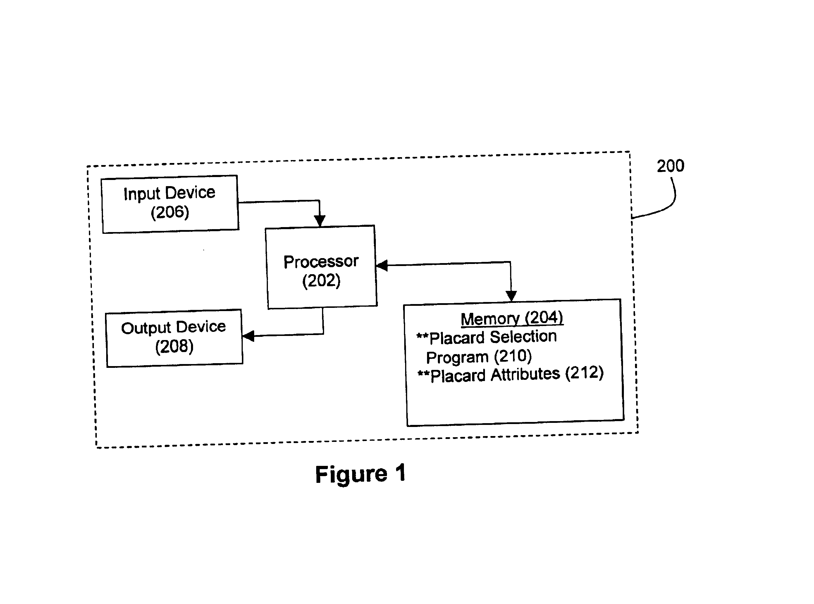 System, method and apparatus for on-demand printing of hazardous materials placards for use in the transportation and/or storage of hazardous materials