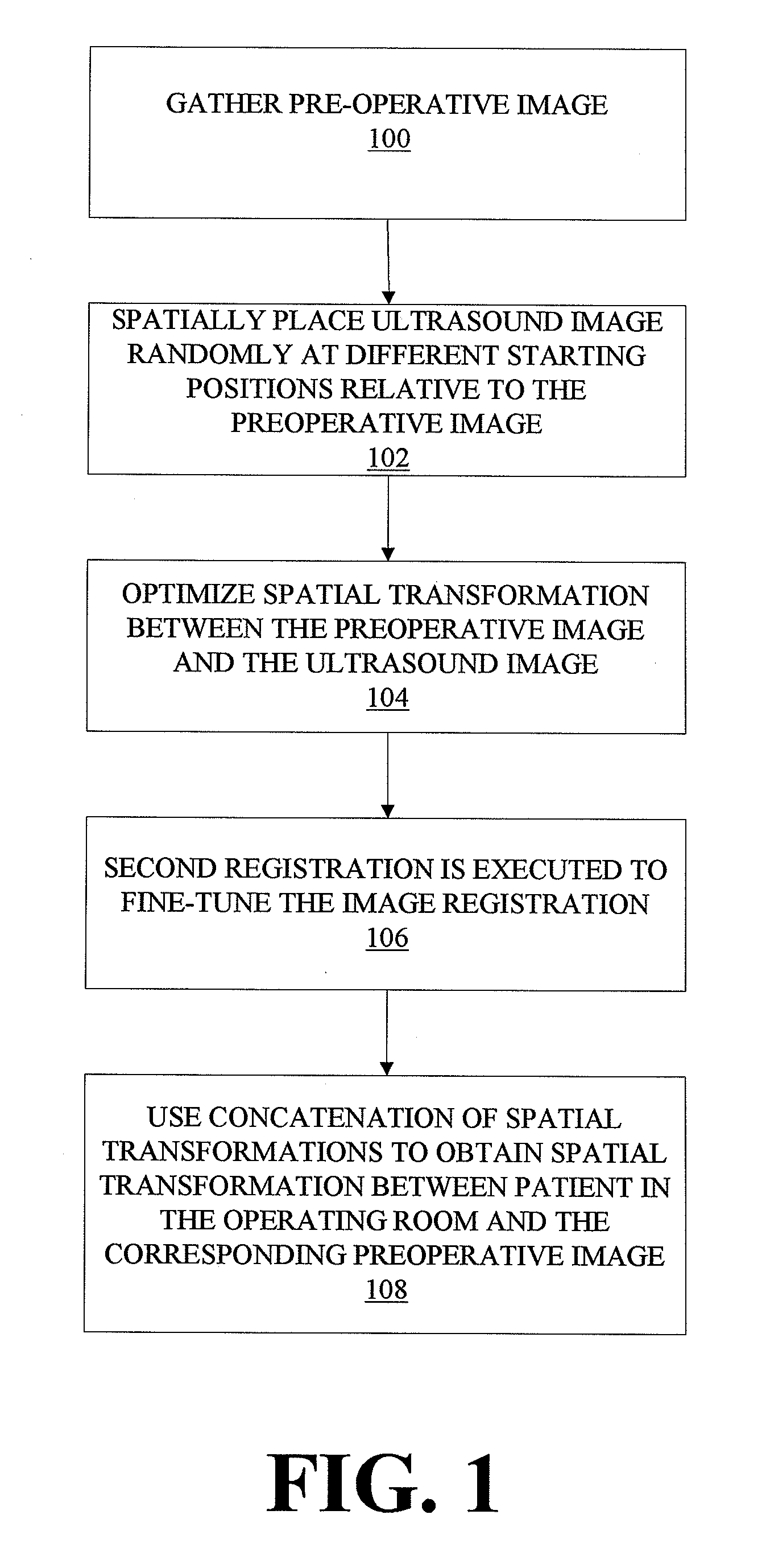 System and method for providing patient registration without fiducials