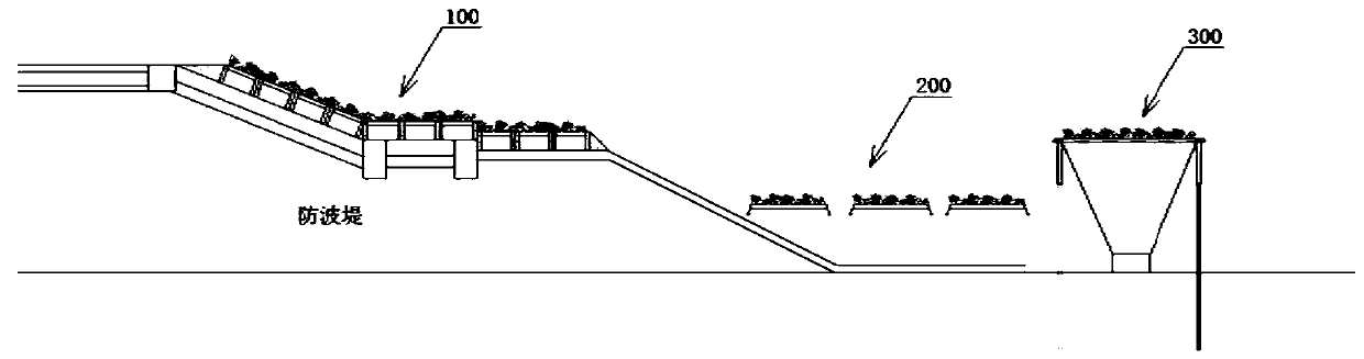 Ecological restoration system for inner side of breakwater