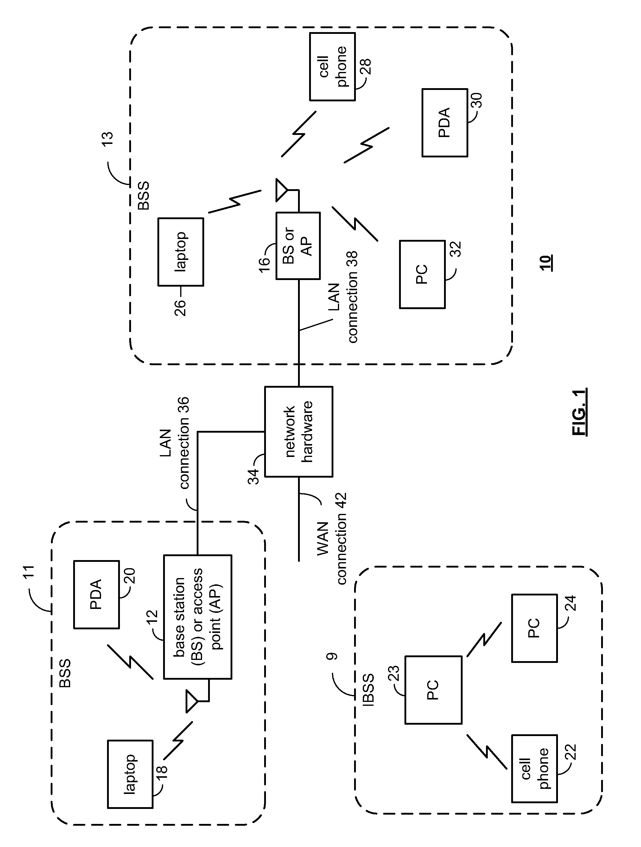 Planer antenna structure