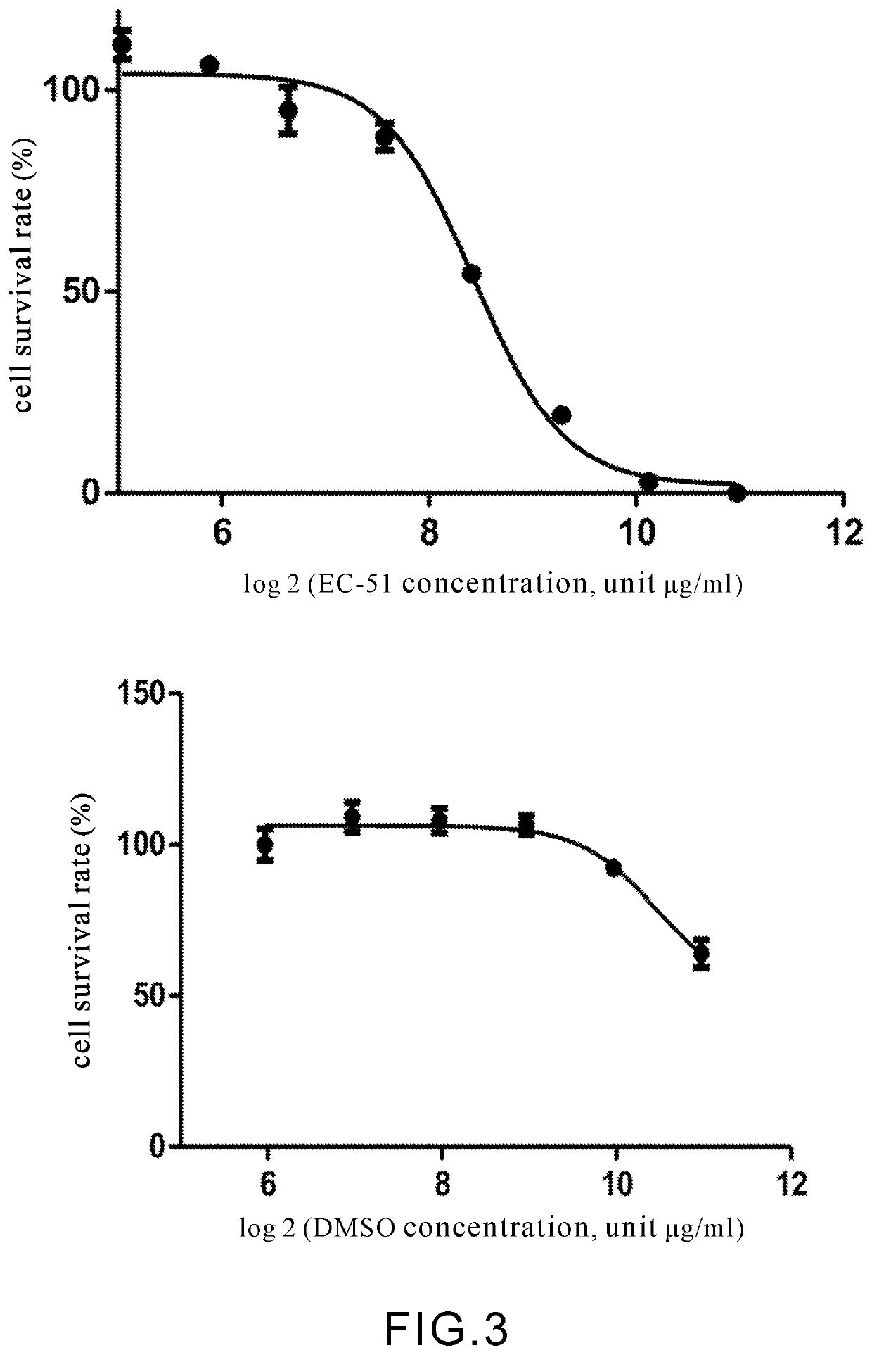 Composition of chinese medical herb for inhibiting covid-19 virus, use of same, and method of making same