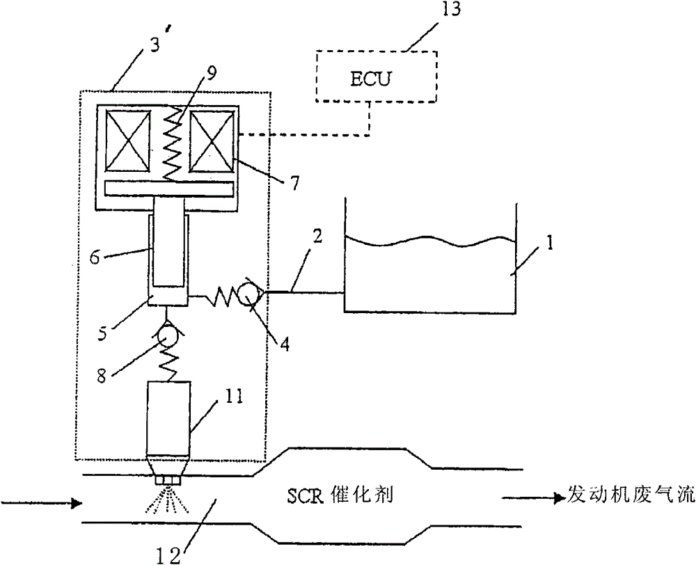 Integrated pump and injector for exhaust after treatment
