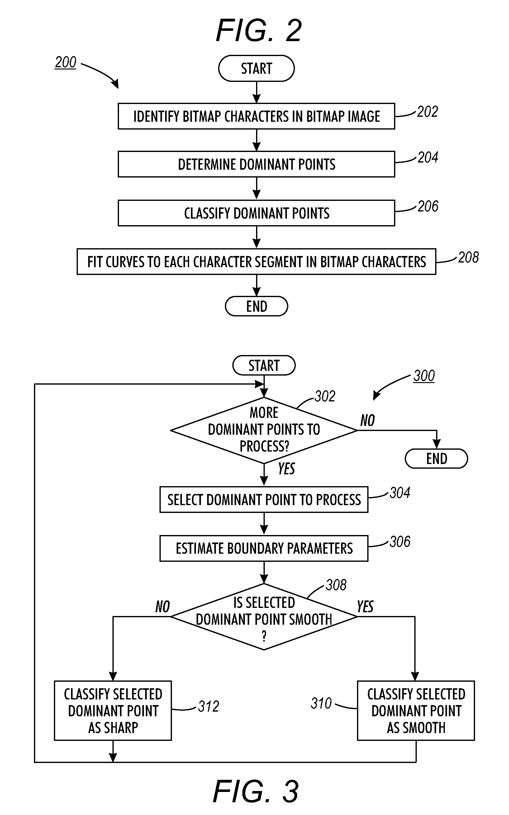 Between-segment discontinuity reduction for text vectorization using dominant point classification