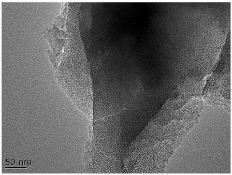 Durably-hydrophilic SiO2 nano mesoporous coating preparation method