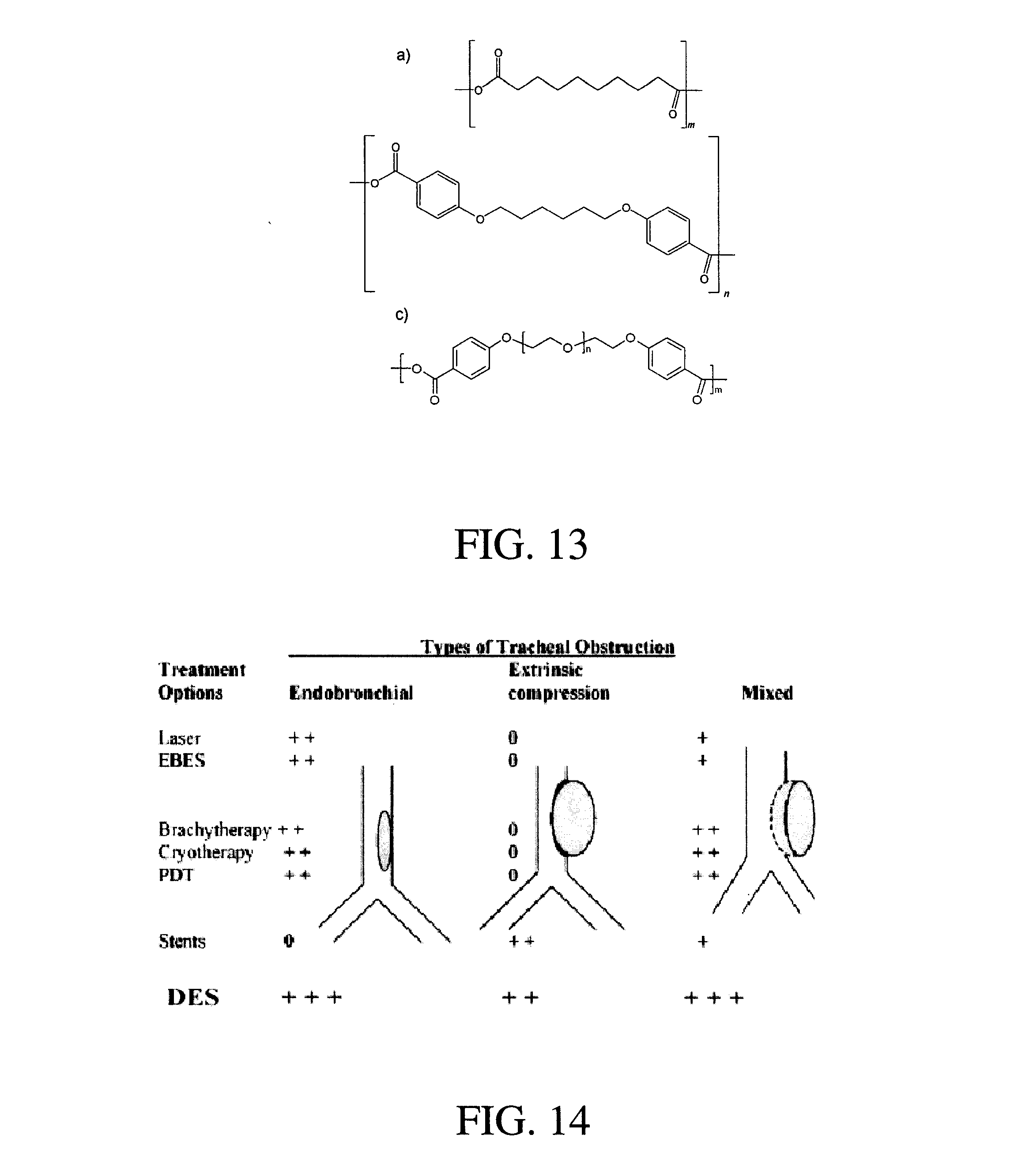 Compositions and methods for treating or preventing diseases of body passageways