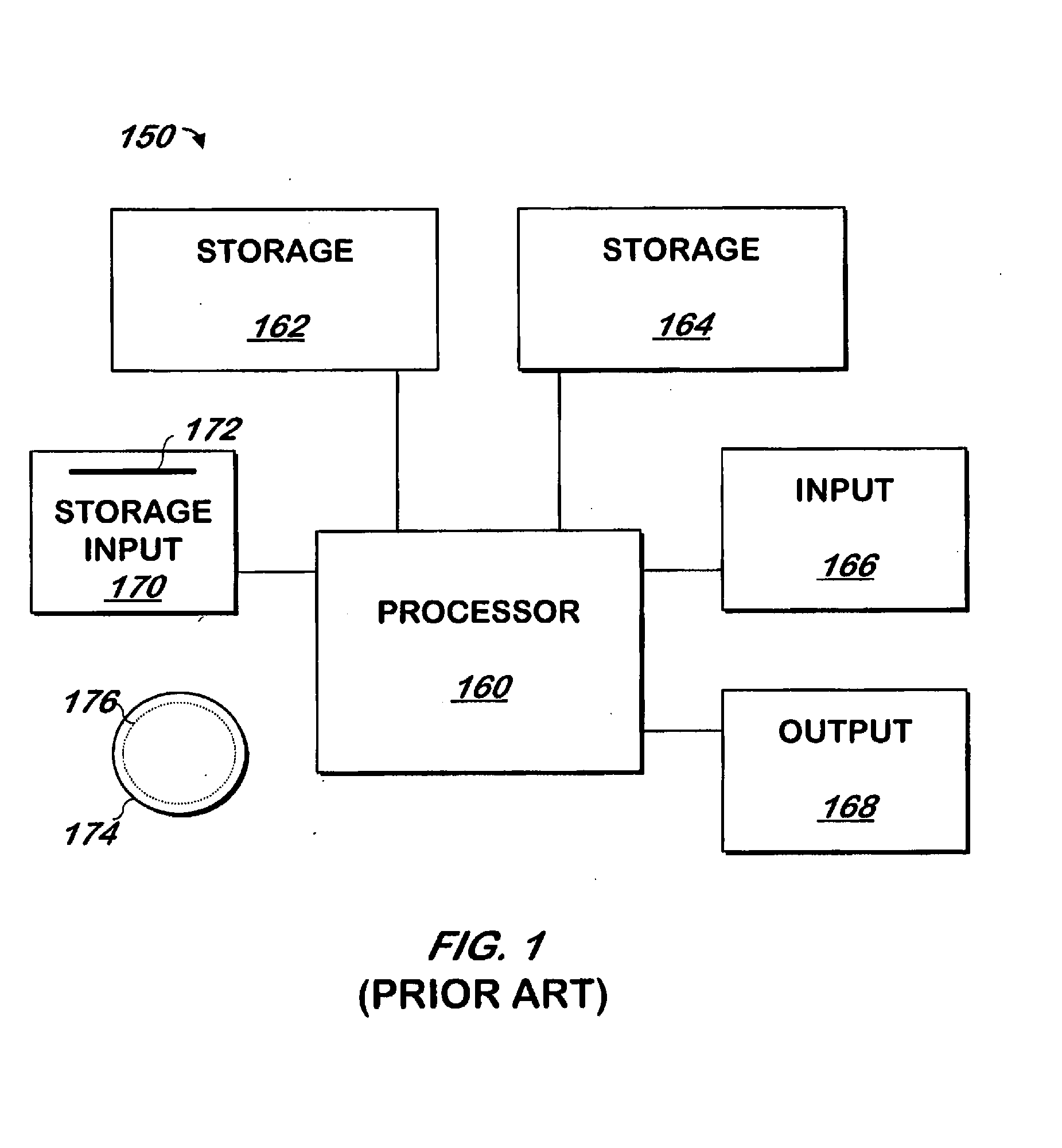 System and method for allocating communications to processors and rescheduling processes in a multiprocessor system
