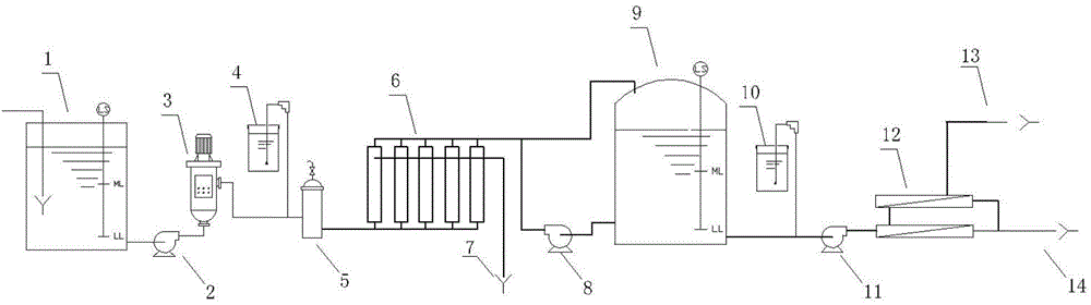 Device and method for realizing printing and dyeing dyed wastewater reuse and dye recovery