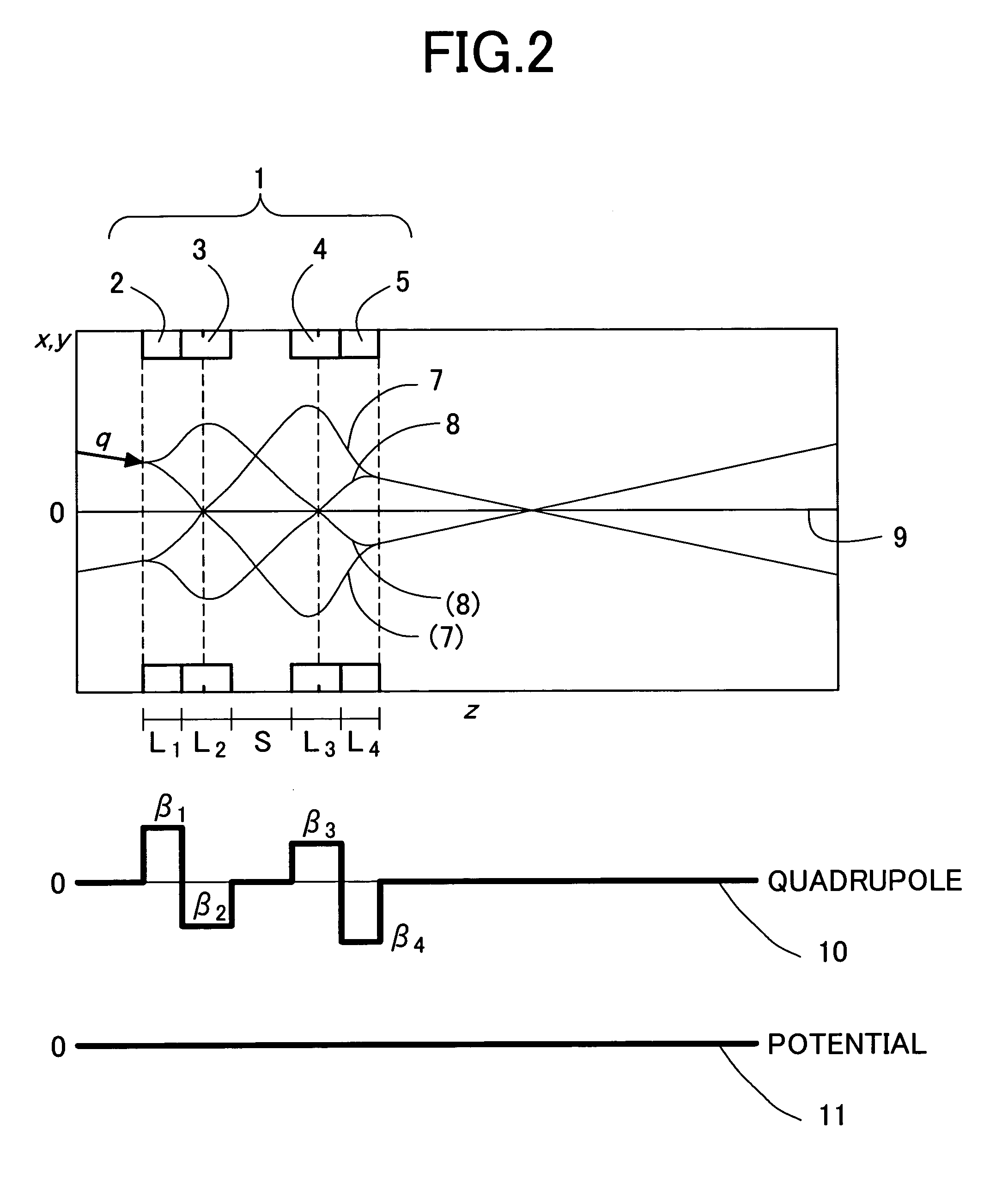 Chromatic aberration corrector for charged particles and charged-particle optical apparatus using the corrector
