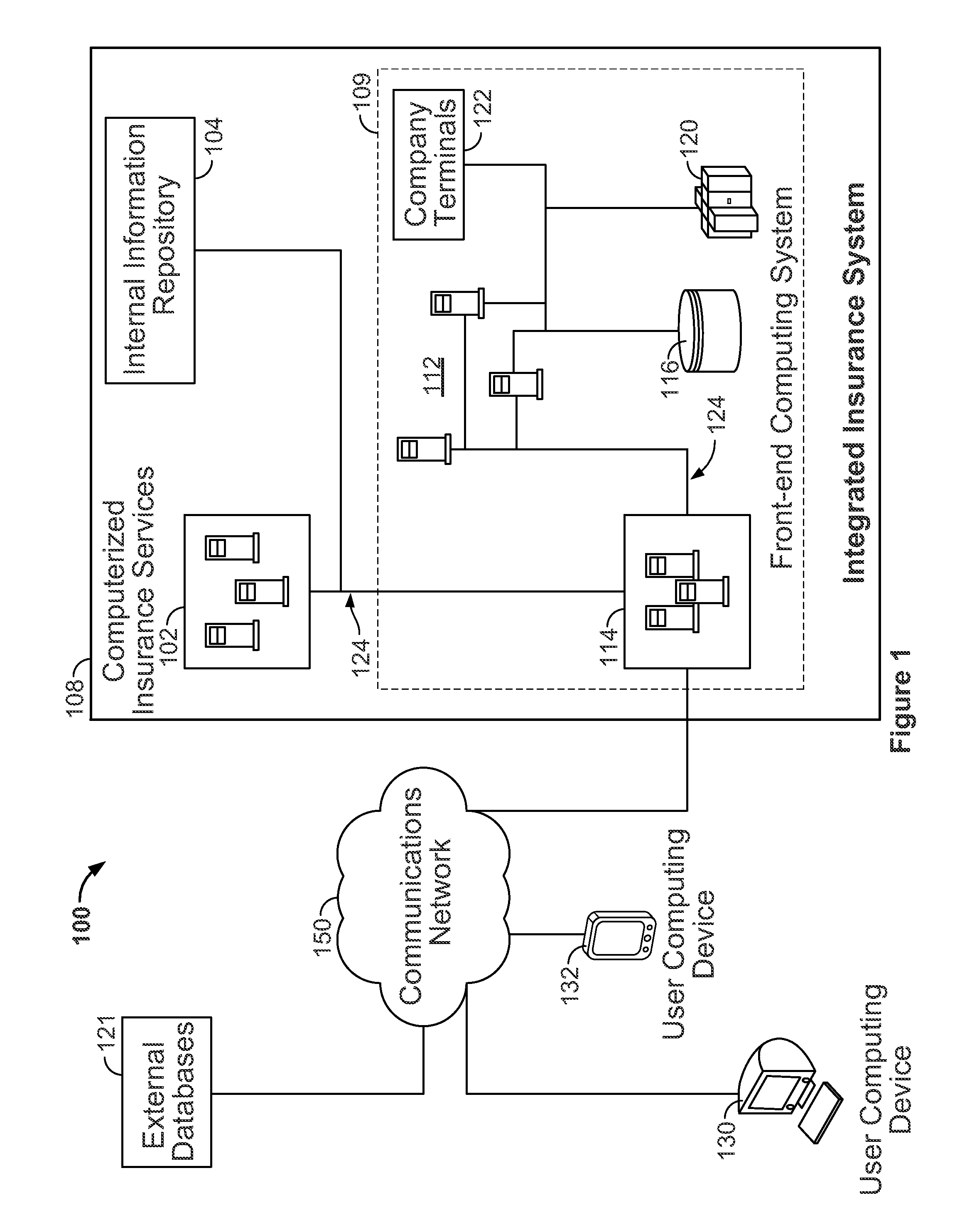 System and method for secure self registration with an insurance portal