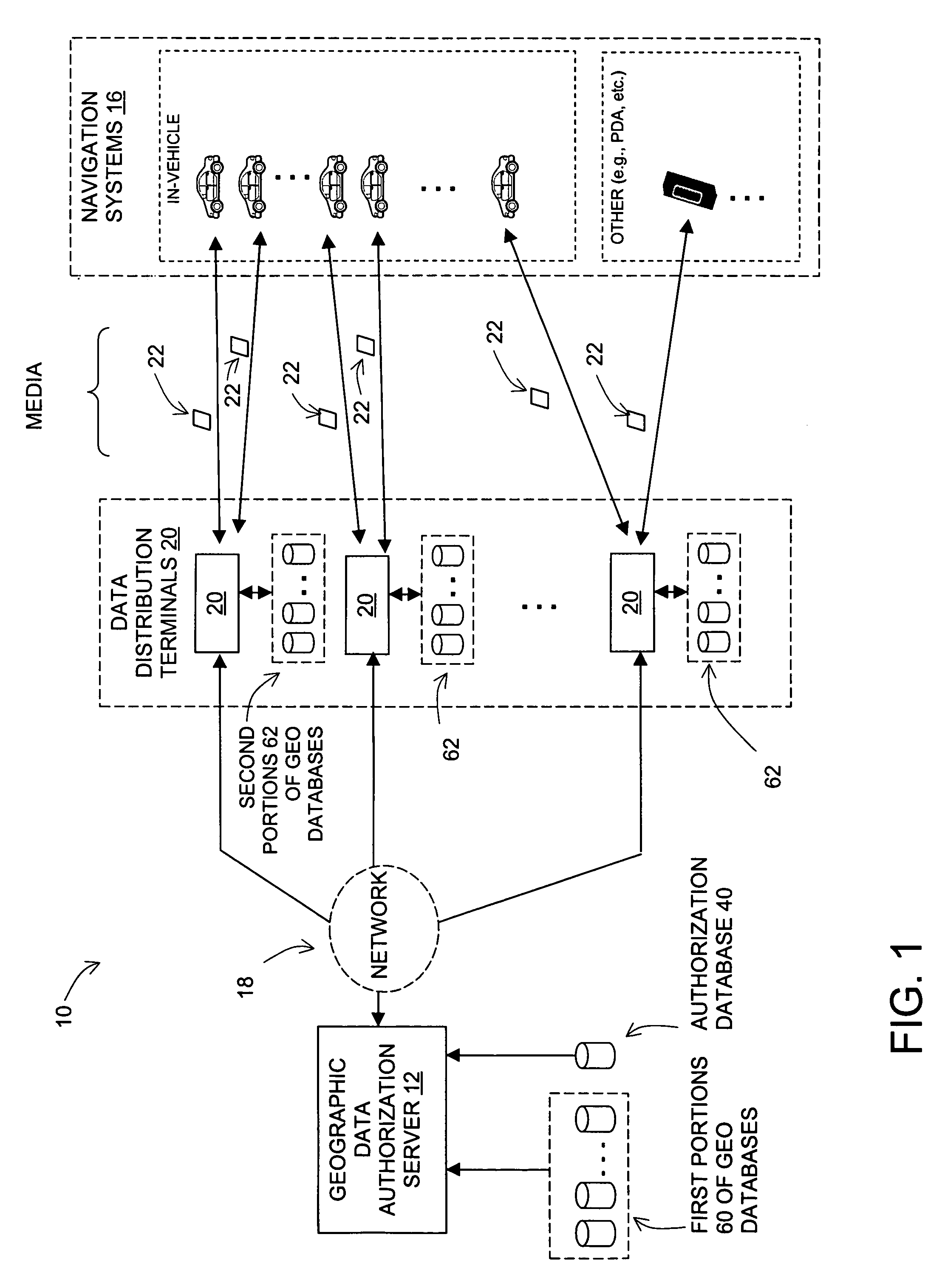 Method and system for mass distribution of geographic data for navigation systems