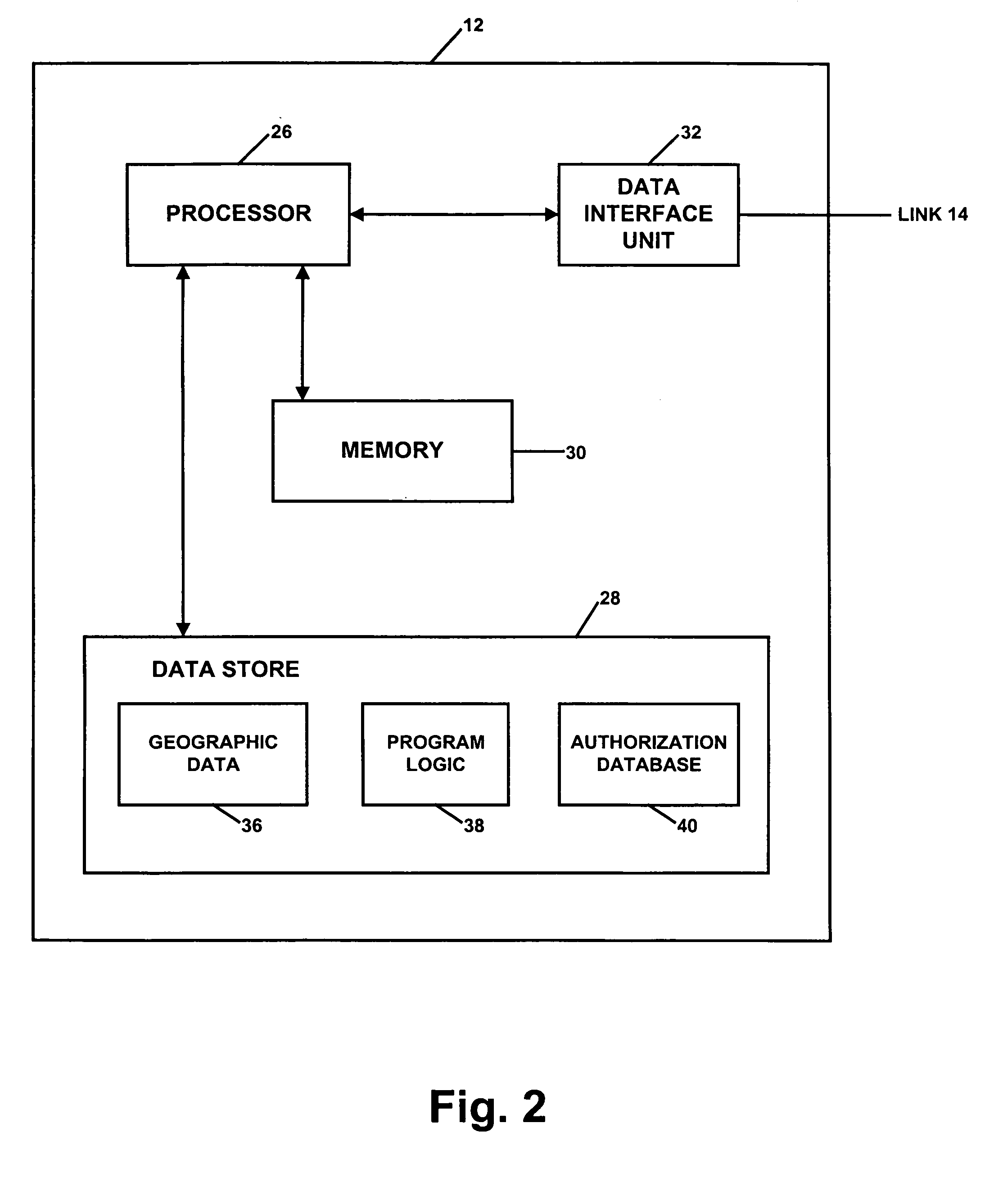 Method and system for mass distribution of geographic data for navigation systems