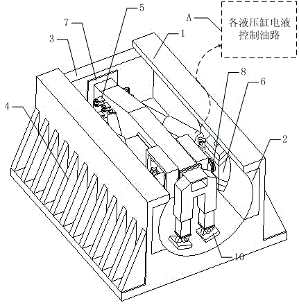 Multi-factor simulation test device for TBM gripper shoes bracing tightly against surrounding rock