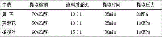 Natural preservative composition and application thereof in cosmetics