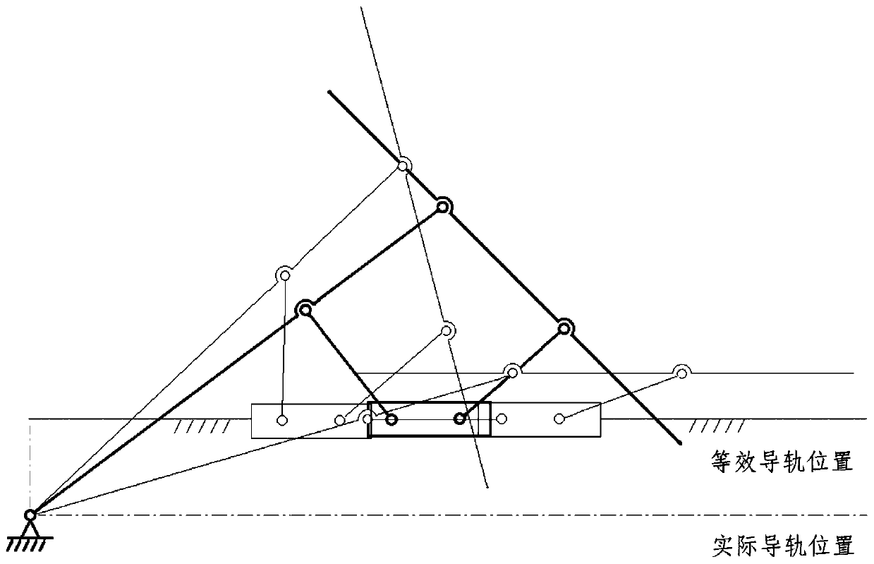 Large-dip-angle inclined platform based on six-bar mechanism