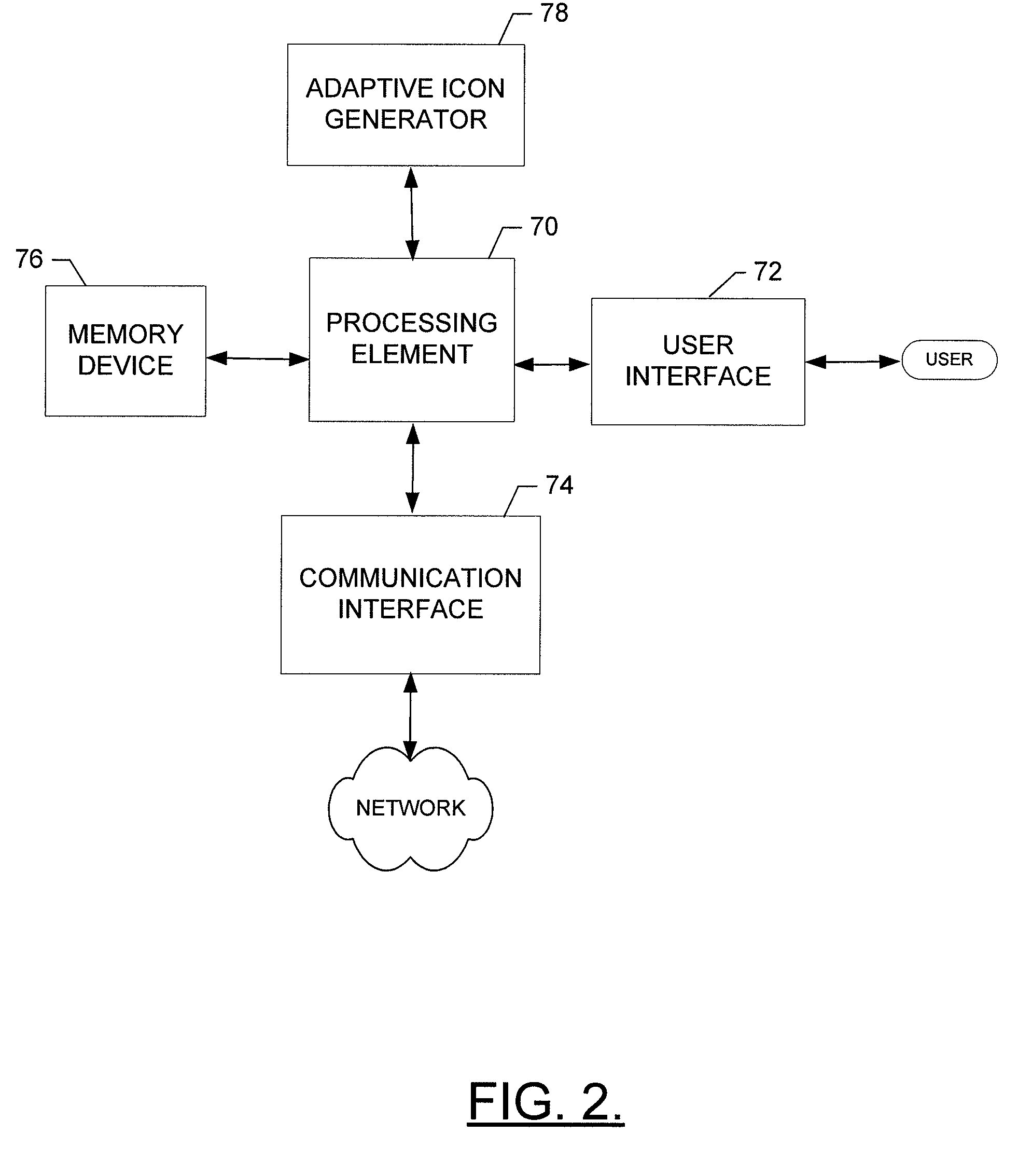 Method, apparatus and computer program product for providing an adaptive icon