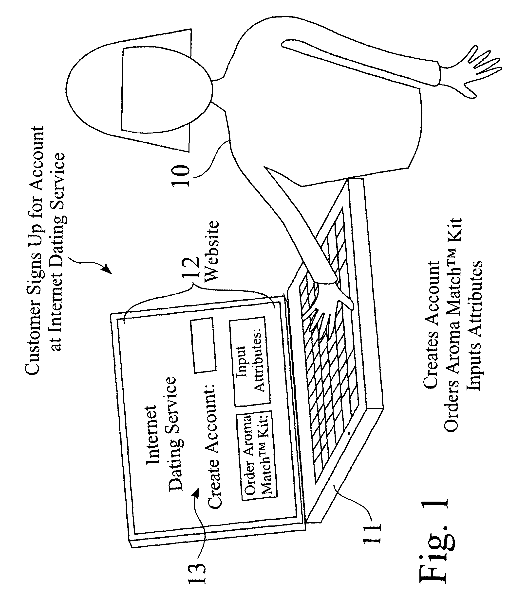 Enhanced relationship prediction system