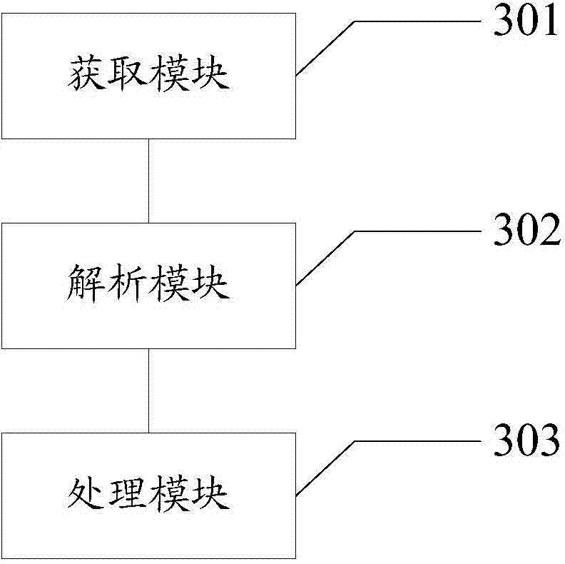 Semantic retrieval method and semantic retrieval system