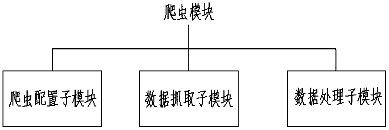 Novel video scoring method and device