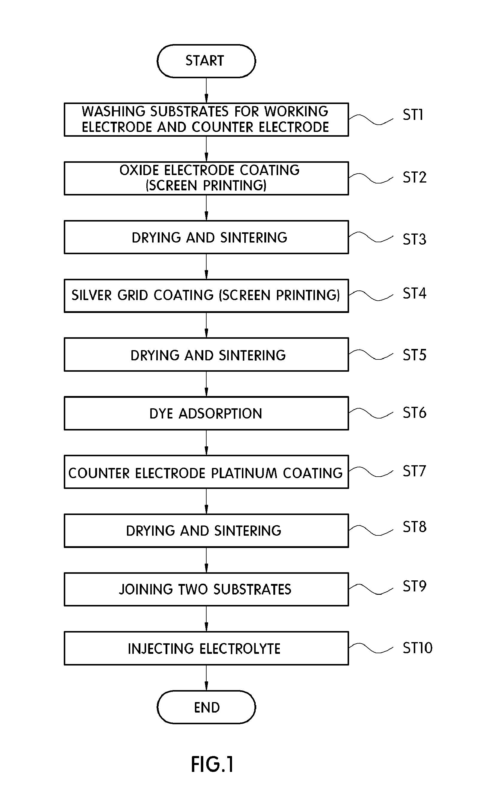 Semiconductor oxide ink composition for inkjet printing, method of manufacturing the same, and method of manufacturing photoelectric conversion element using the same