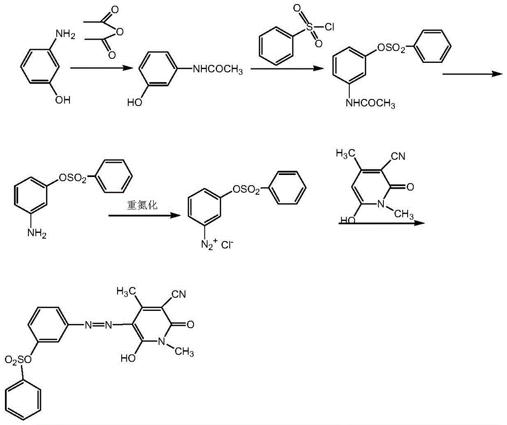 A kind of synthetic method of disperse yellow dye