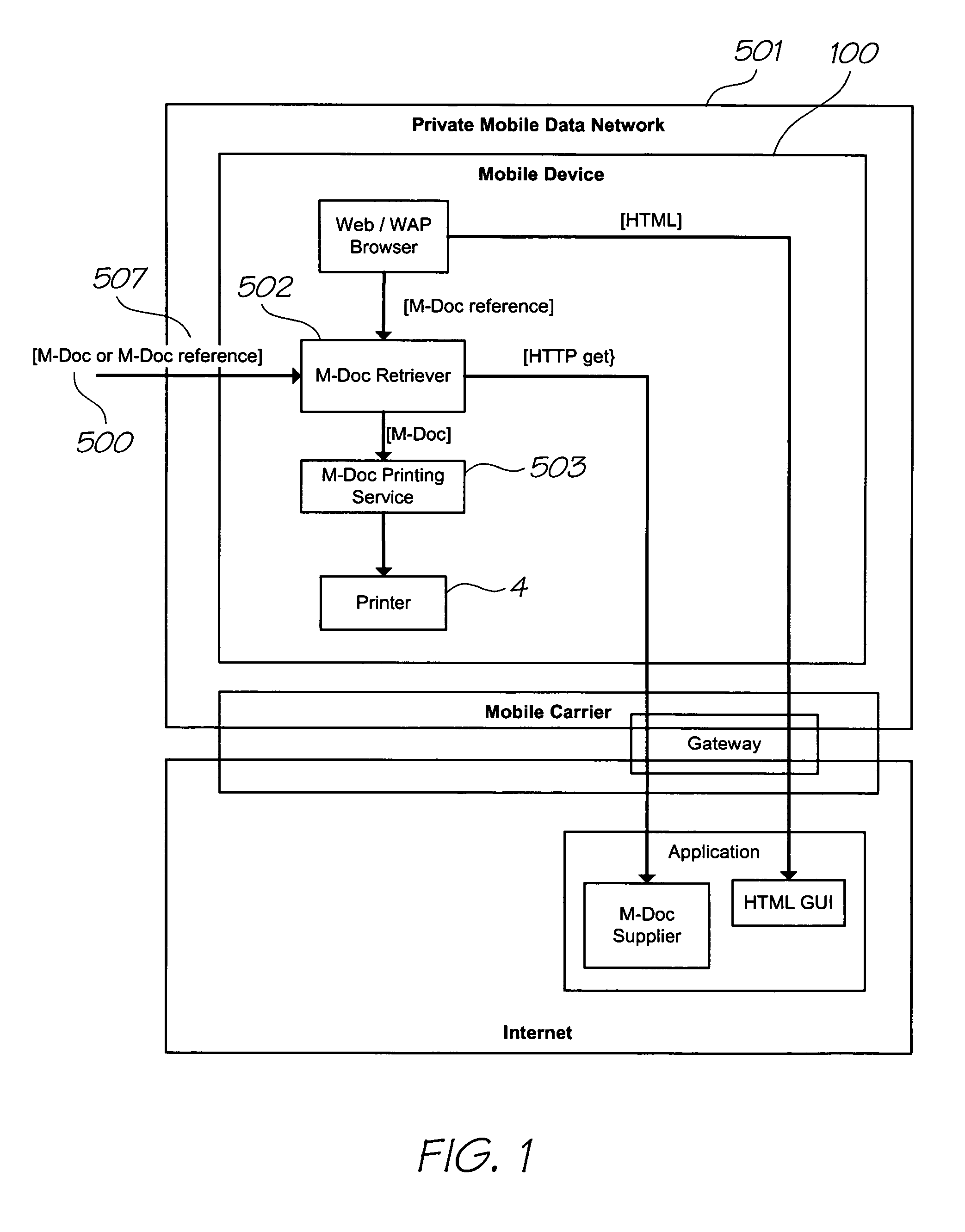 Retrieving location data by sensing coded data on a surface
