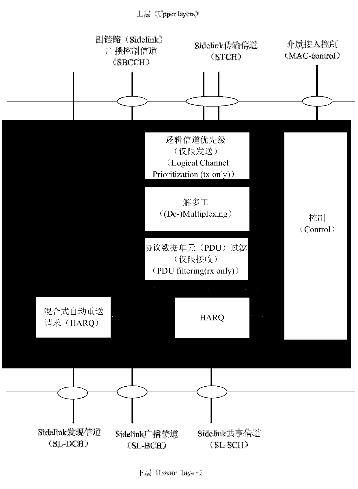 Information processing method, device, and computer storage medium