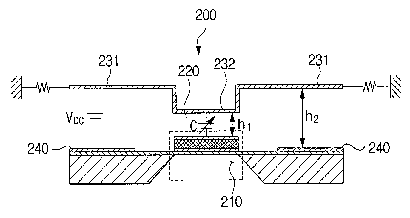 Integrated device and fabricating method thereof