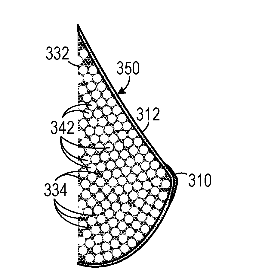 Breast Prostheses with Phase Change Material