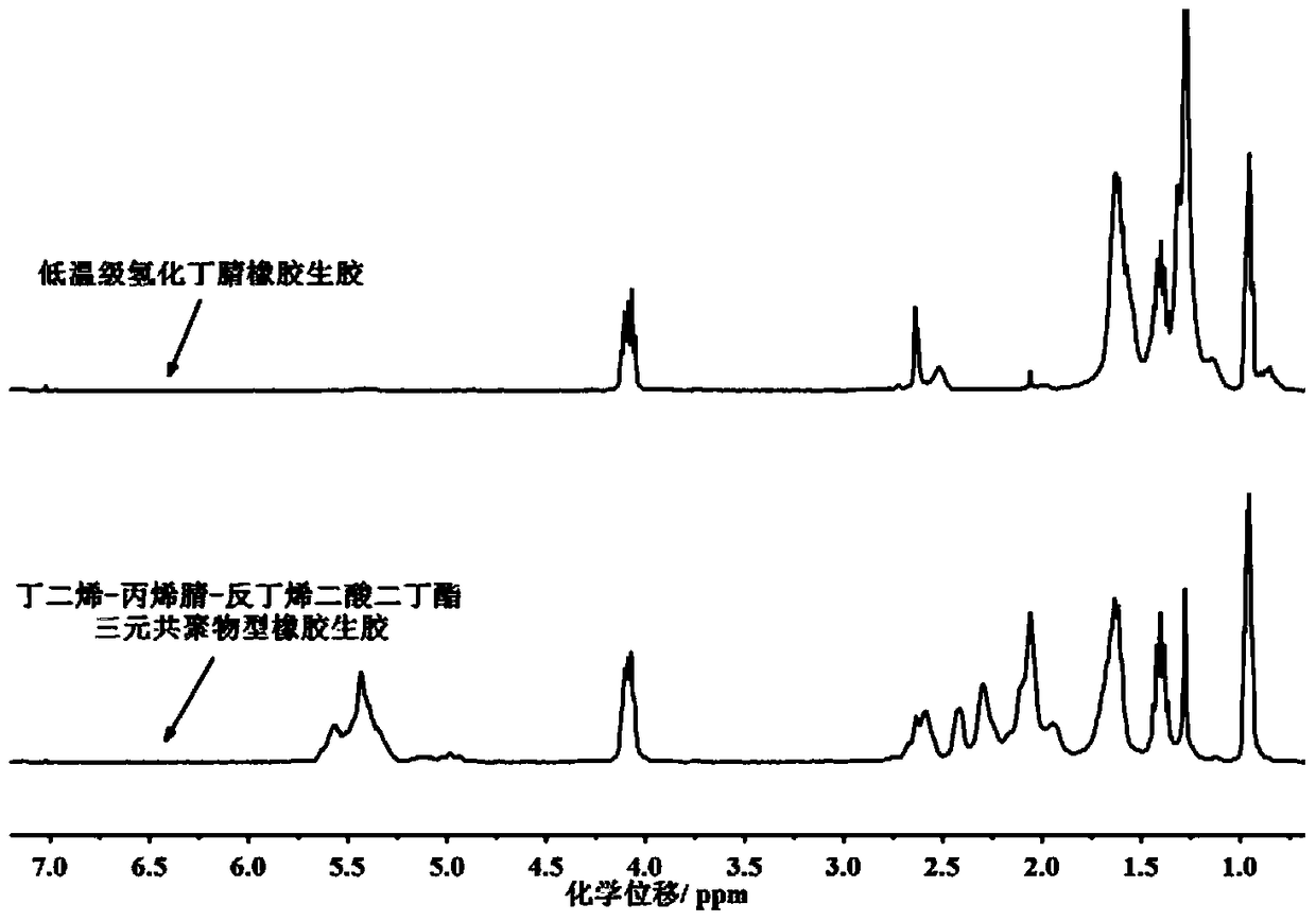 A kind of low-temperature grade hydrogenated nitrile rubber raw rubber and preparation method thereof