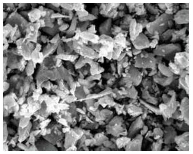 Atomization spray disc, spherical silicon boride ceramic powder, and preparation method and application of spherical silicon boride ceramic powder