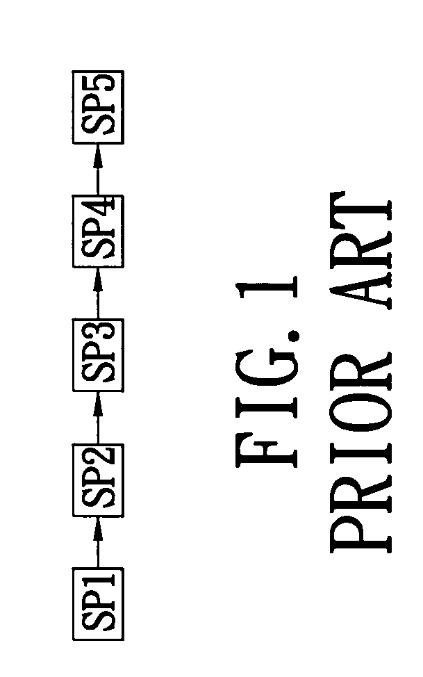 Searching method for a security policy database