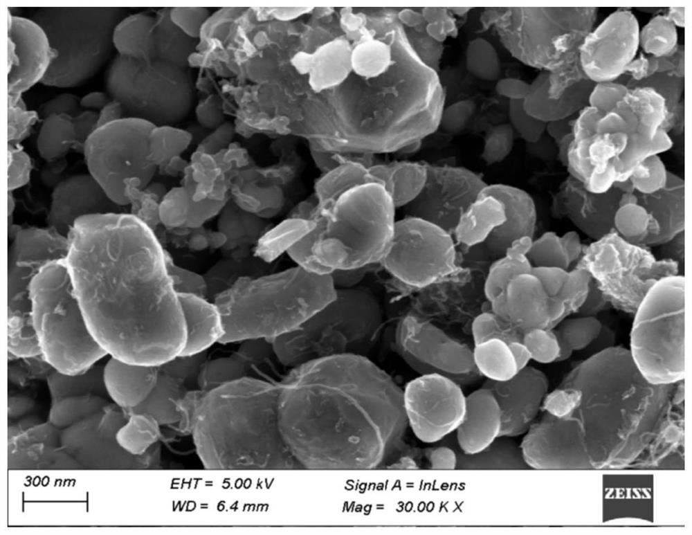 Nanometer lithium iron phosphate with high capacity, high compaction density and high iron-phosphorus ratio, and preparation method of nanometer lithium iron phosphate