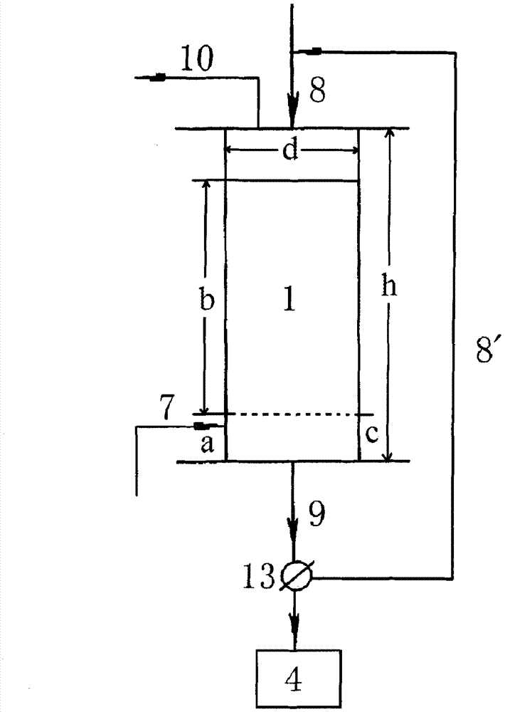 Method and equipment for producing elementary silicon