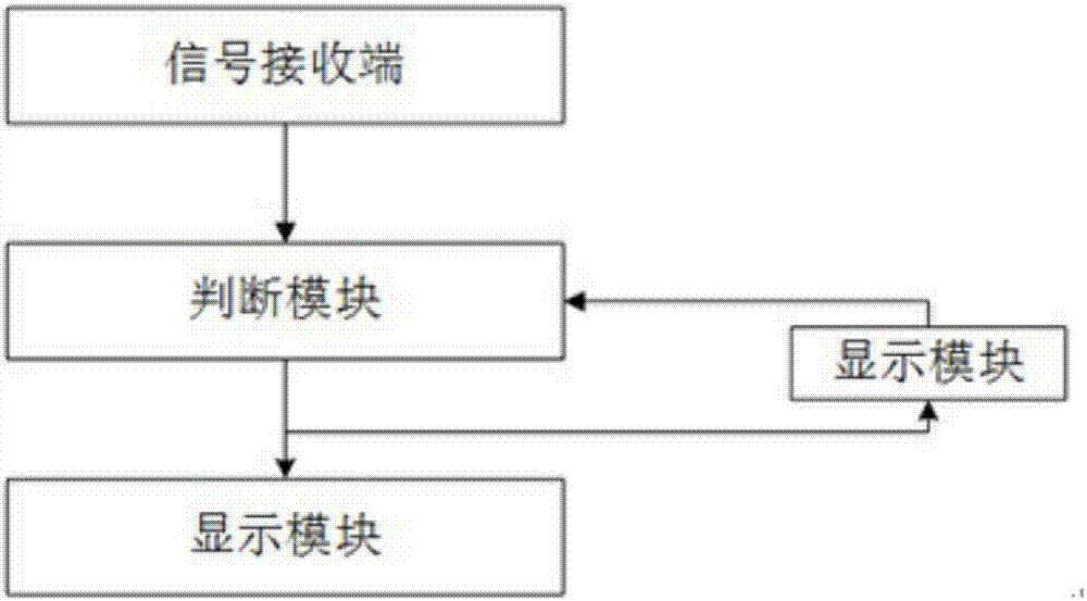 System and method for detecting keyboard tapping content by utilizing sound signals