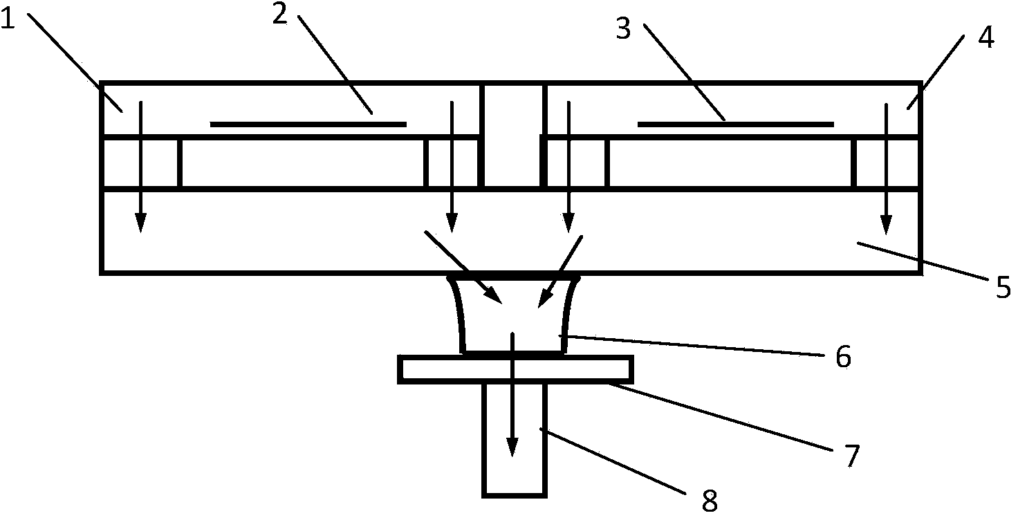 Airflow control device for decouple reaction ion etching equipment