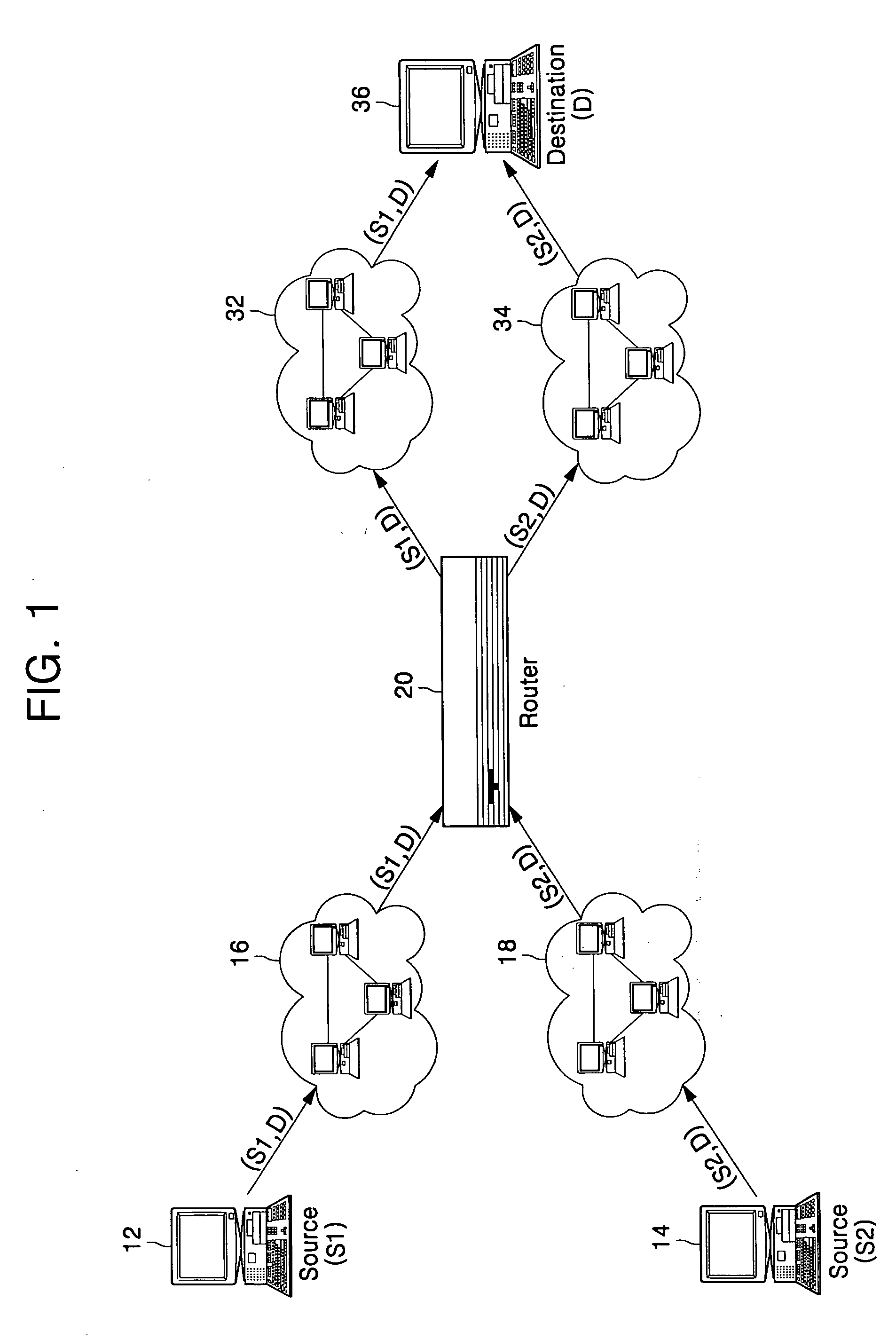 Routing method and apparatus for reducing loss of IP packets