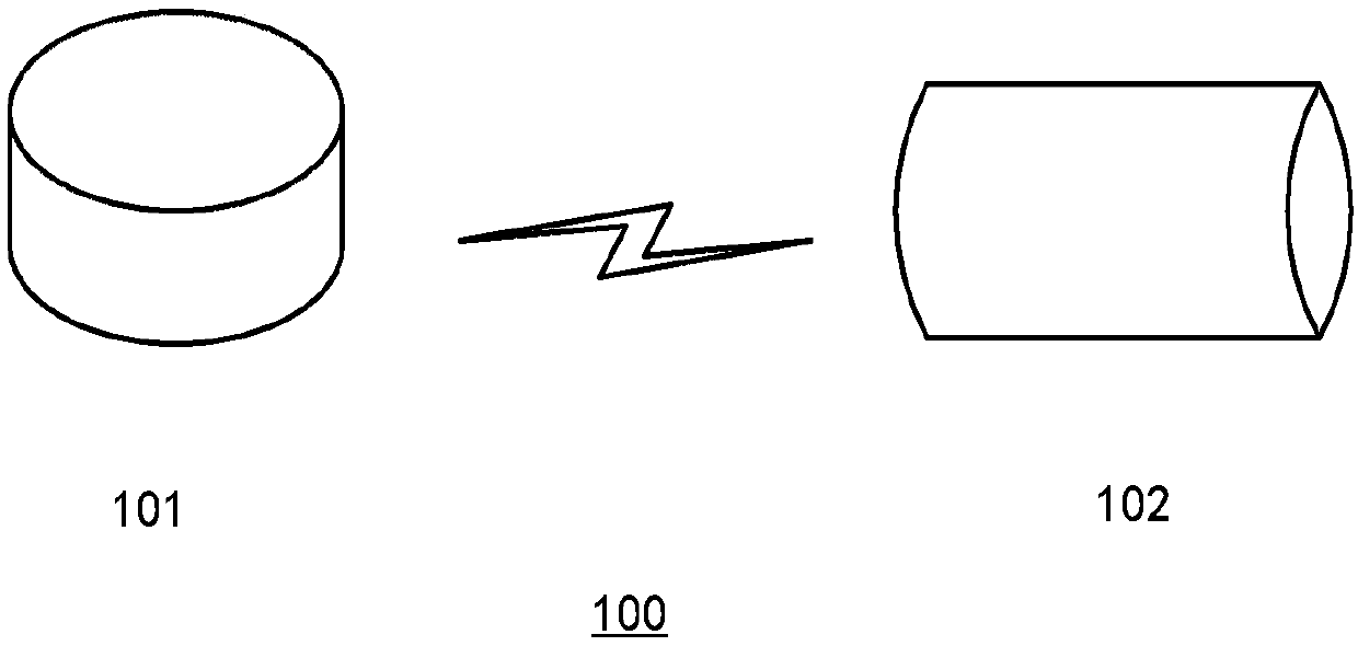 Inventory information processing method and system, computer system and readable storage medium