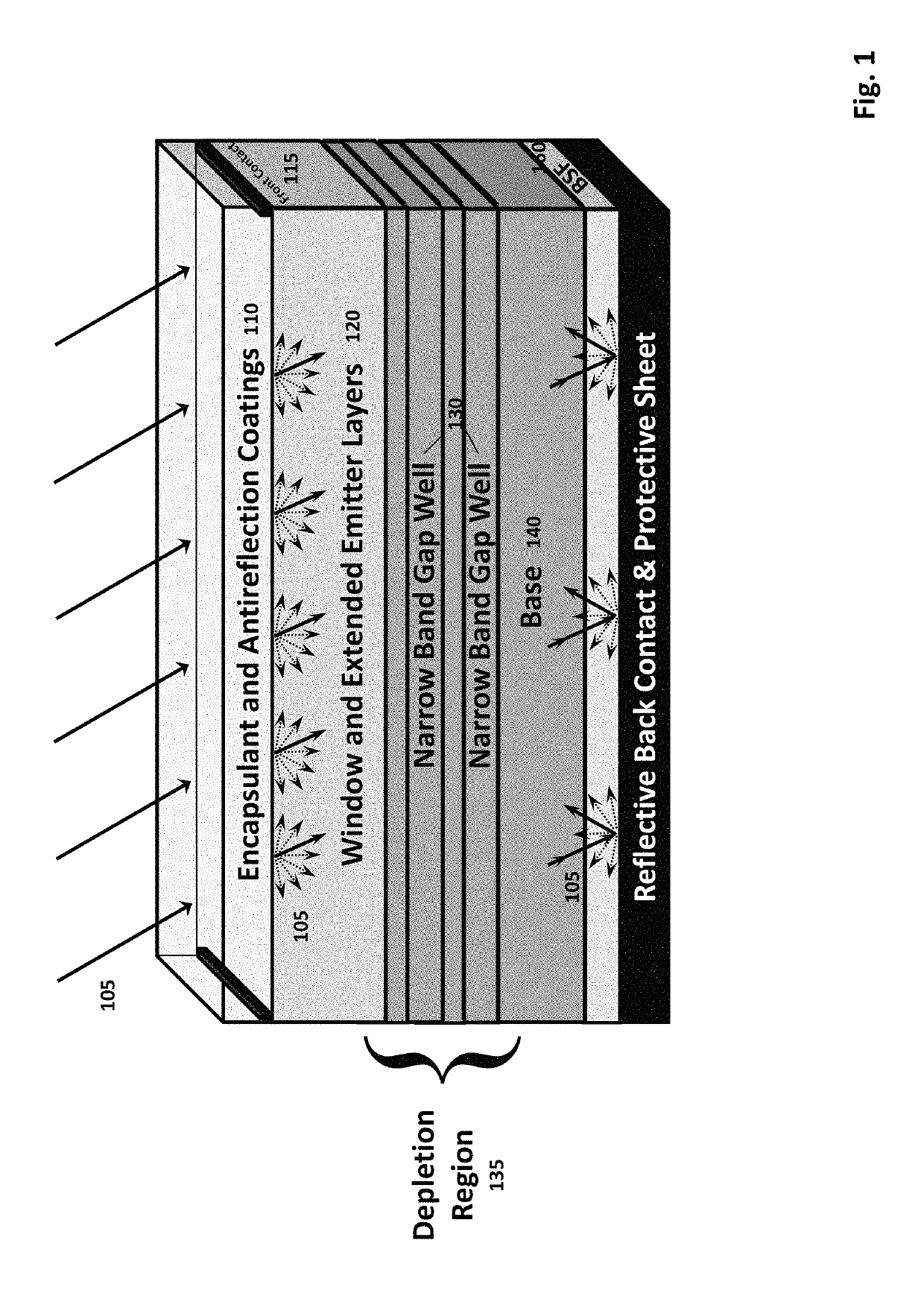 Broadband photovoltaic sheets and method of constructing the same