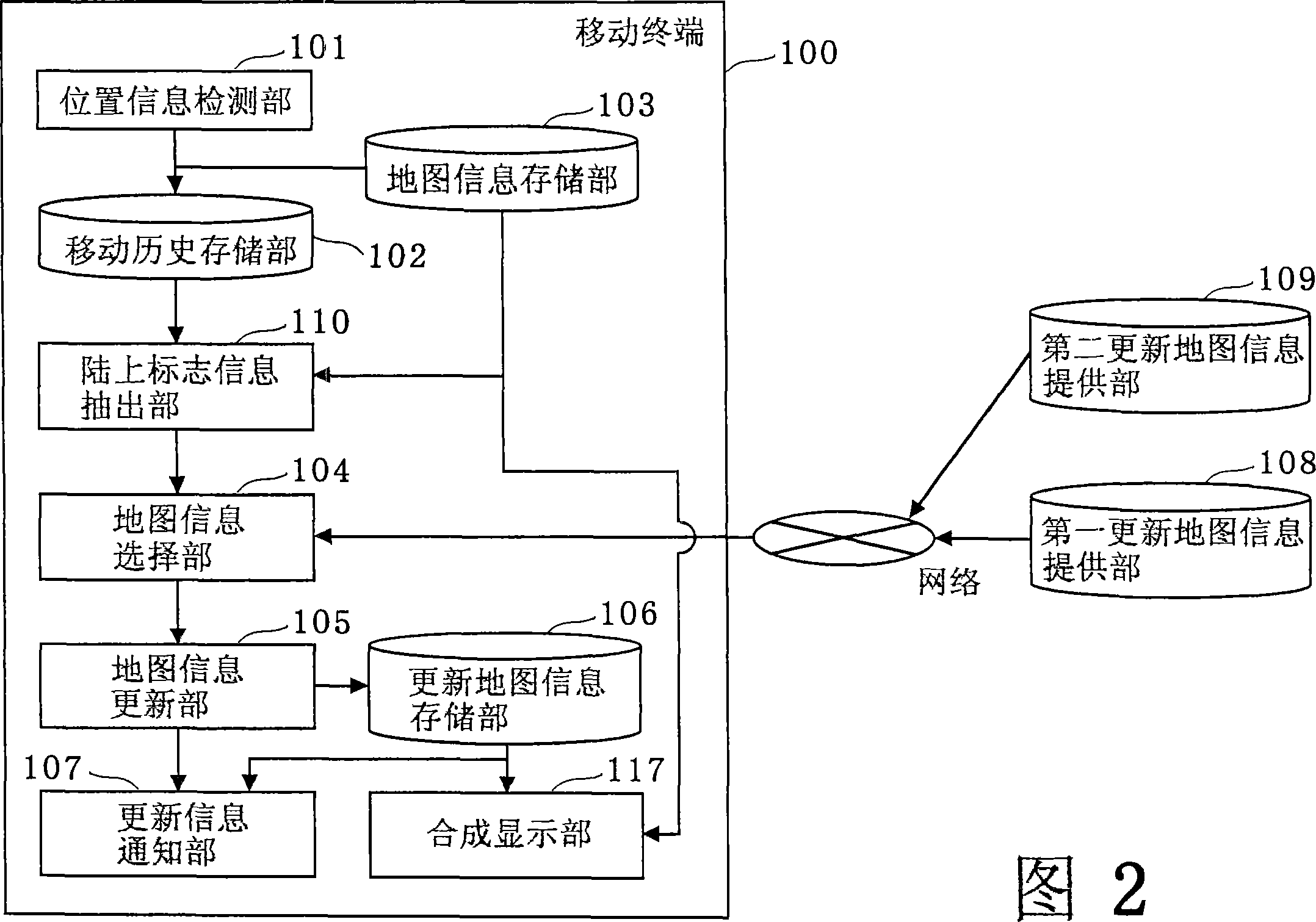 Map information updating device and map information updating method