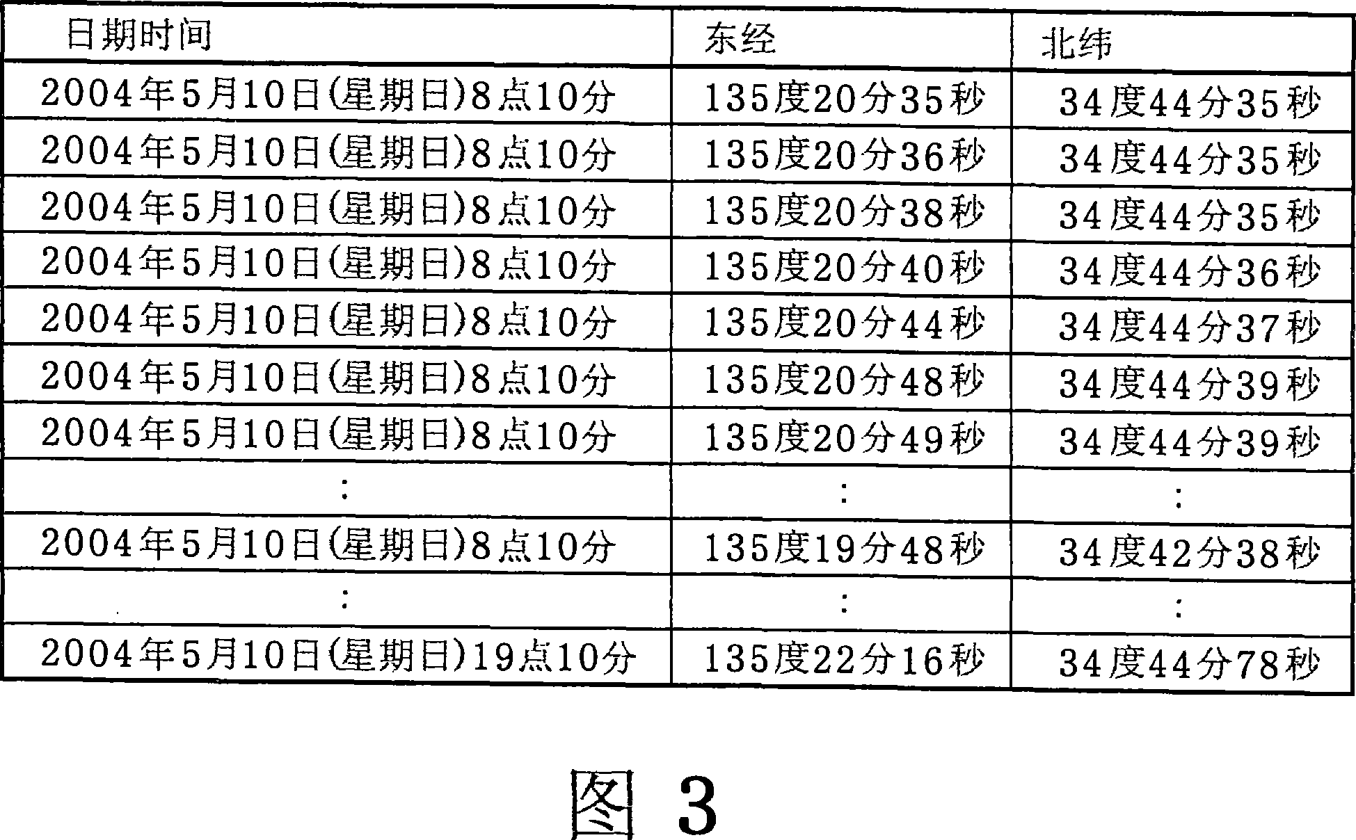 Map information updating device and map information updating method