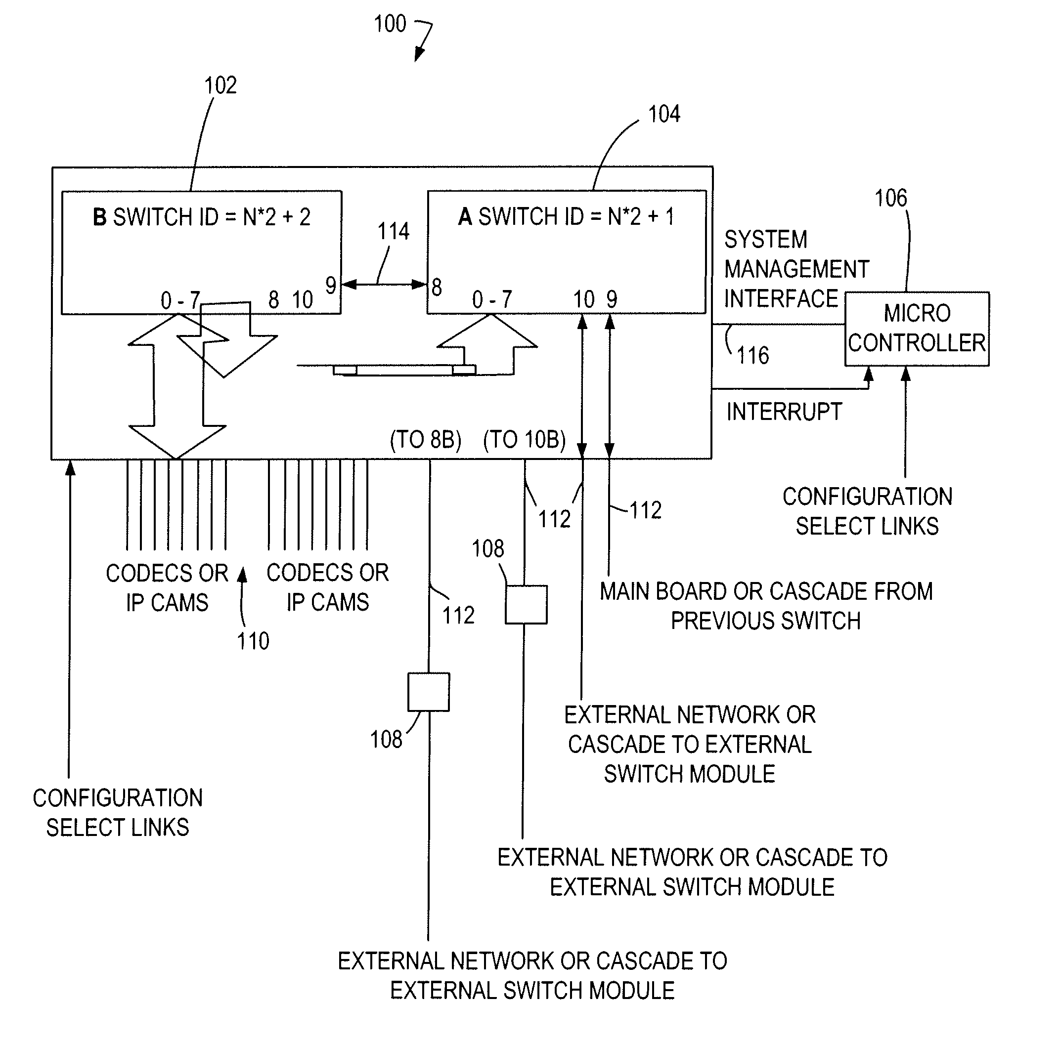 IP-Closed Circuit System and Method