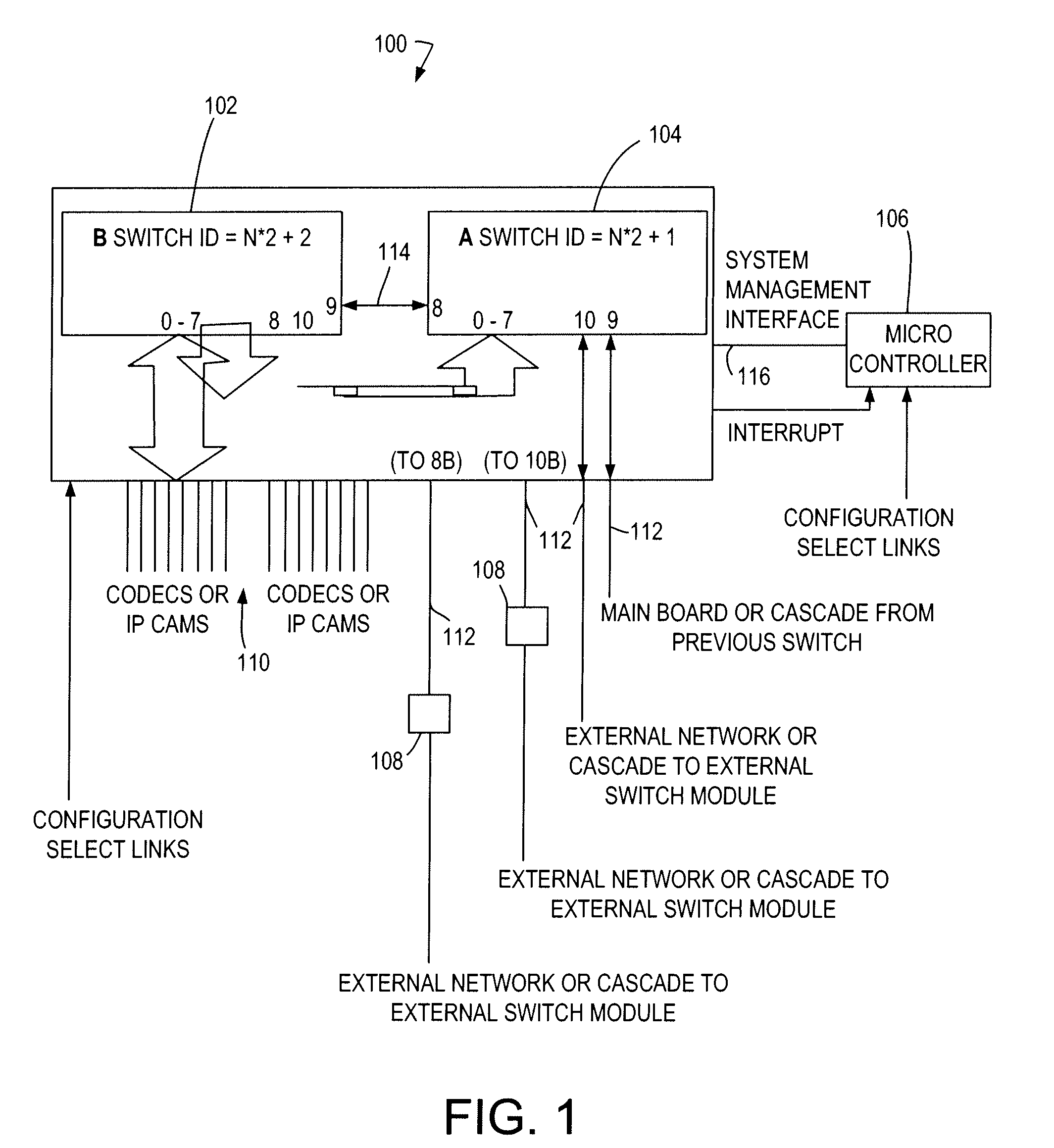 IP-Closed Circuit System and Method