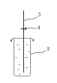 Method for rapidly determining dissolved oxygen in water