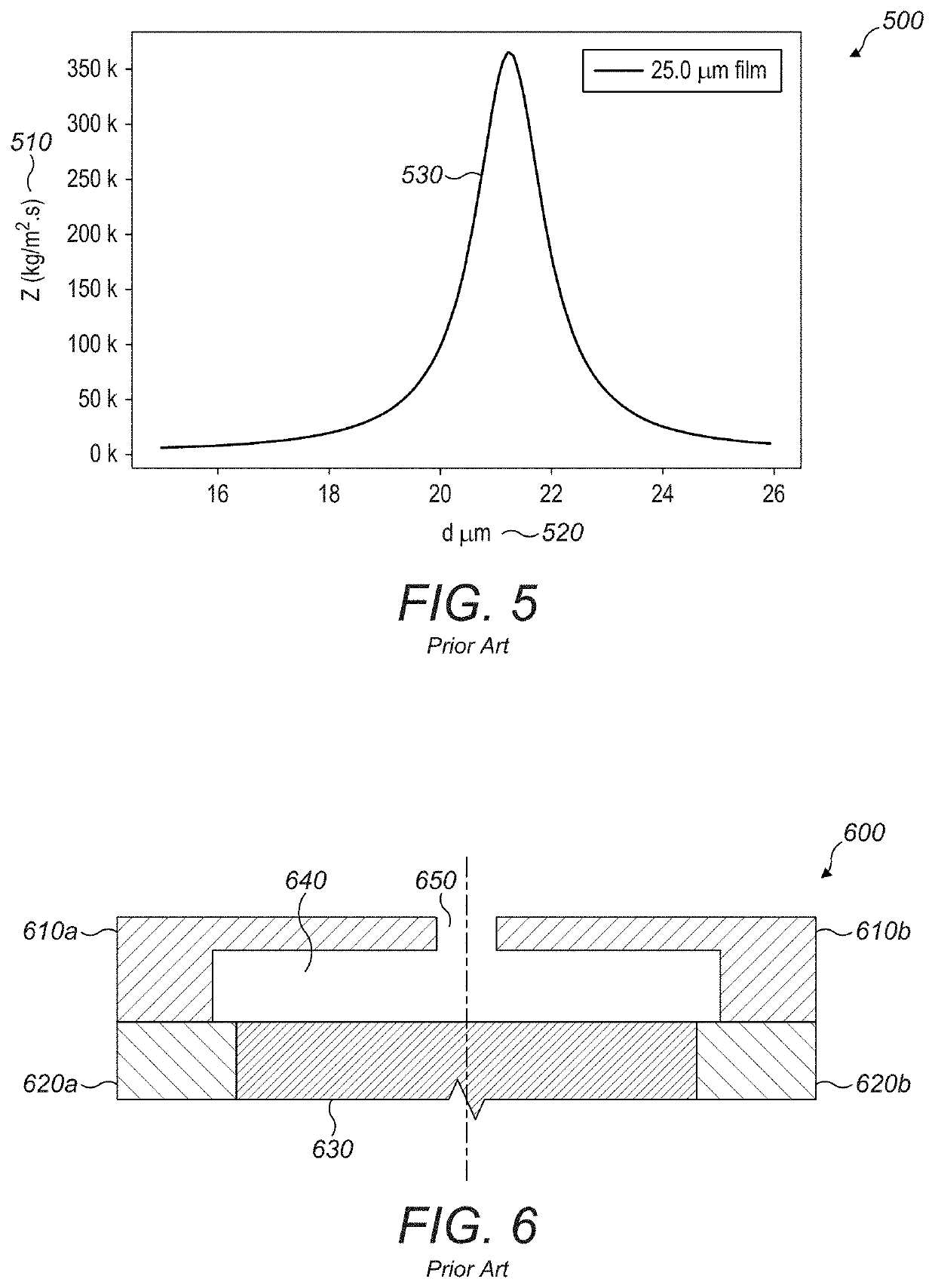 Blocking Plate Structure for Improved Acoustic Transmission Efficiency