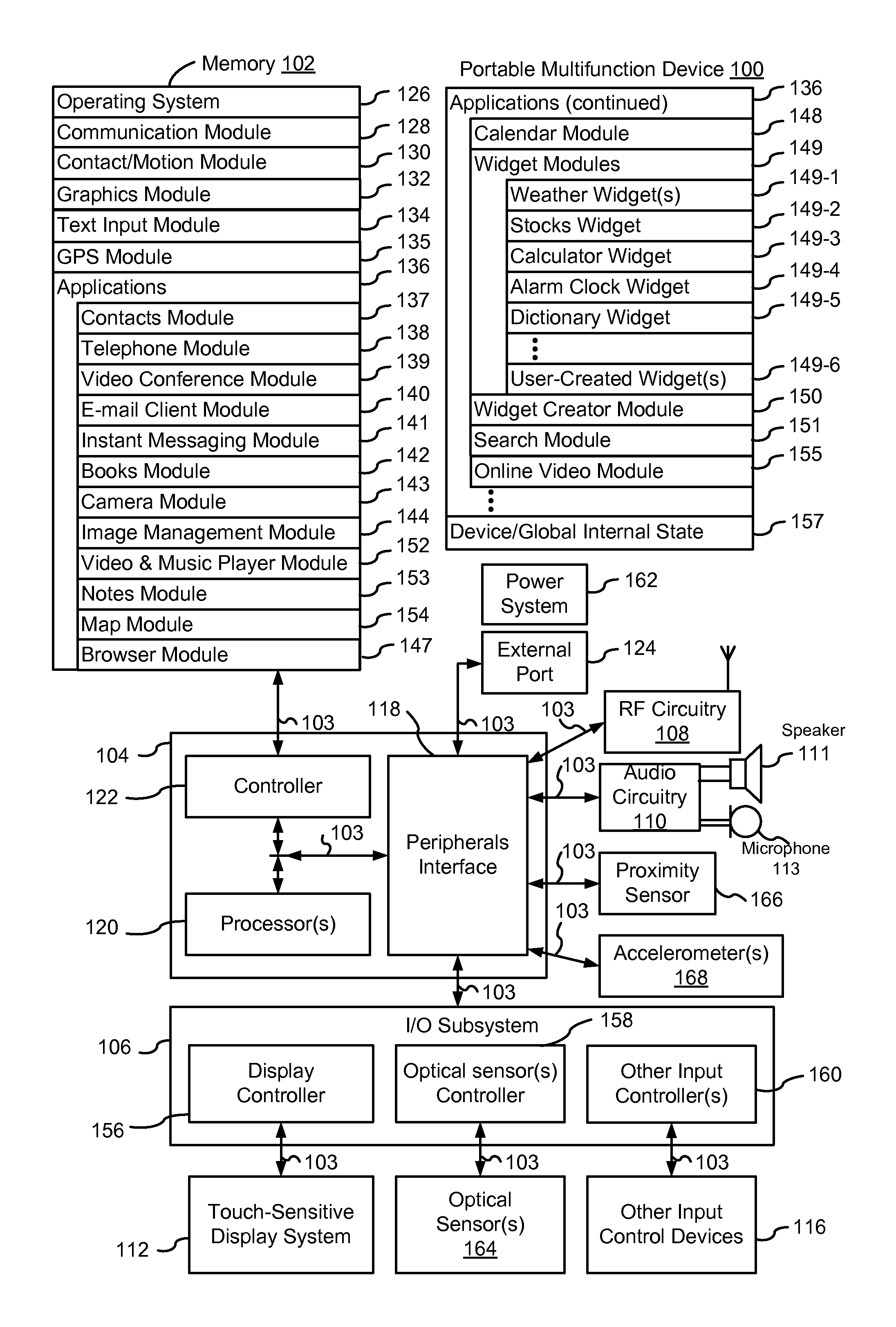 Device, Method, and Graphical User Interface for Automatically Generating Supplemental Content