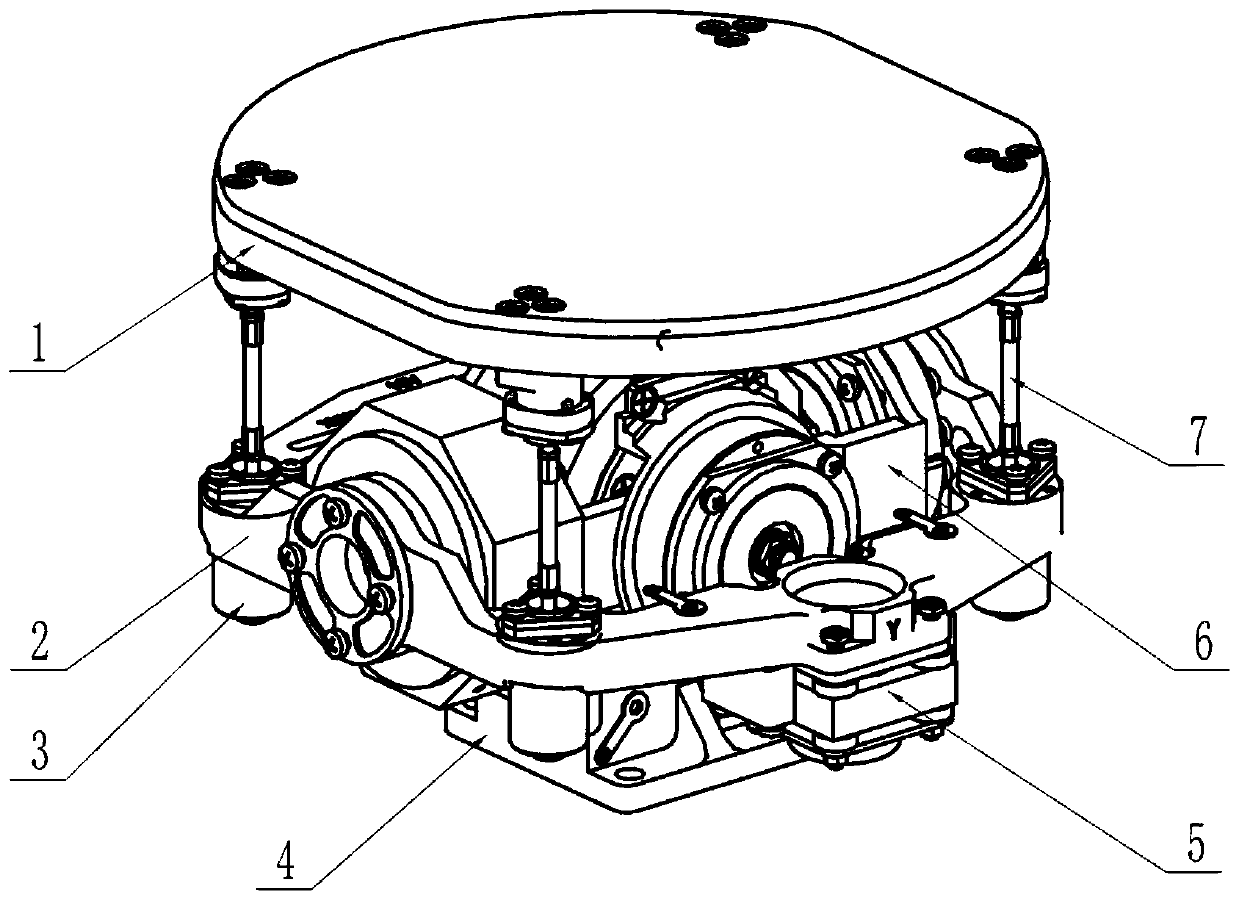 High Bandwidth Antenna Servo Control Stabilization Platform